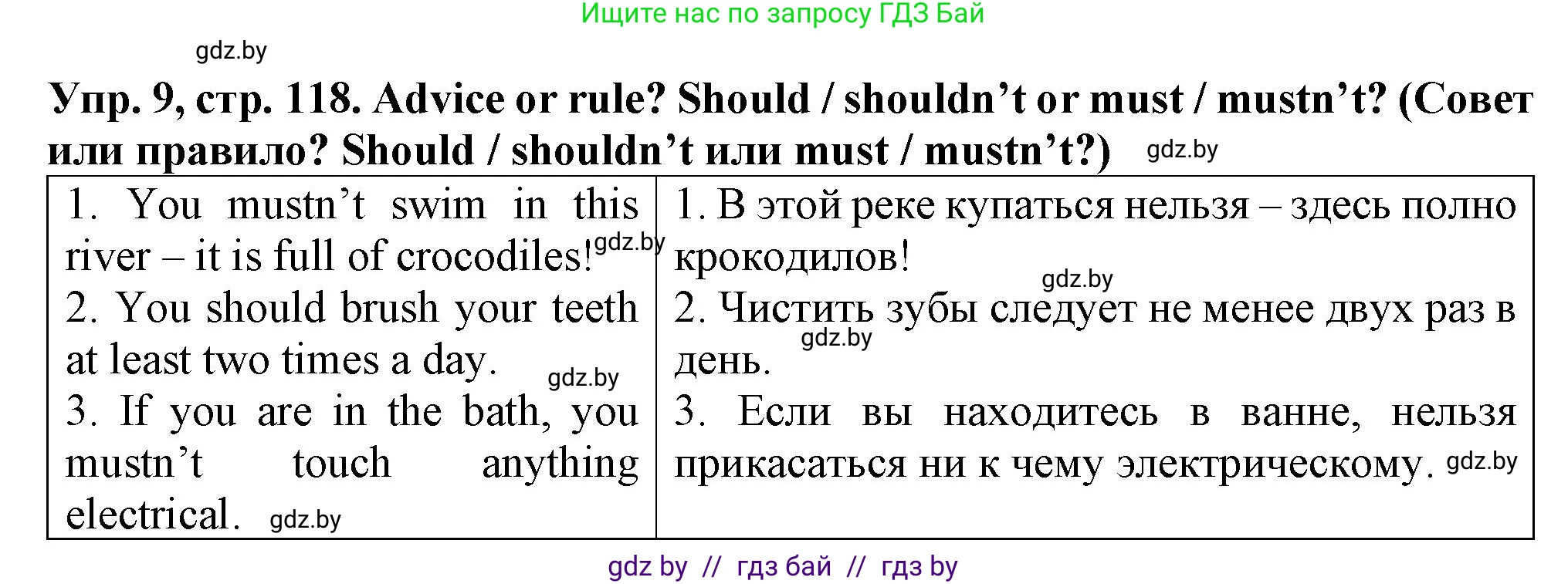 Английский язык (english), 7 класс Тетрадь по грамматике (grammar), авторы: Севрюкова Татьяна Юрьевна, Бушуева Эдите Владиславовна, Юхнель Наталья Валентиновна, издательство Аверсэв, Минск, 2023, страница 118, номер 9, Решение