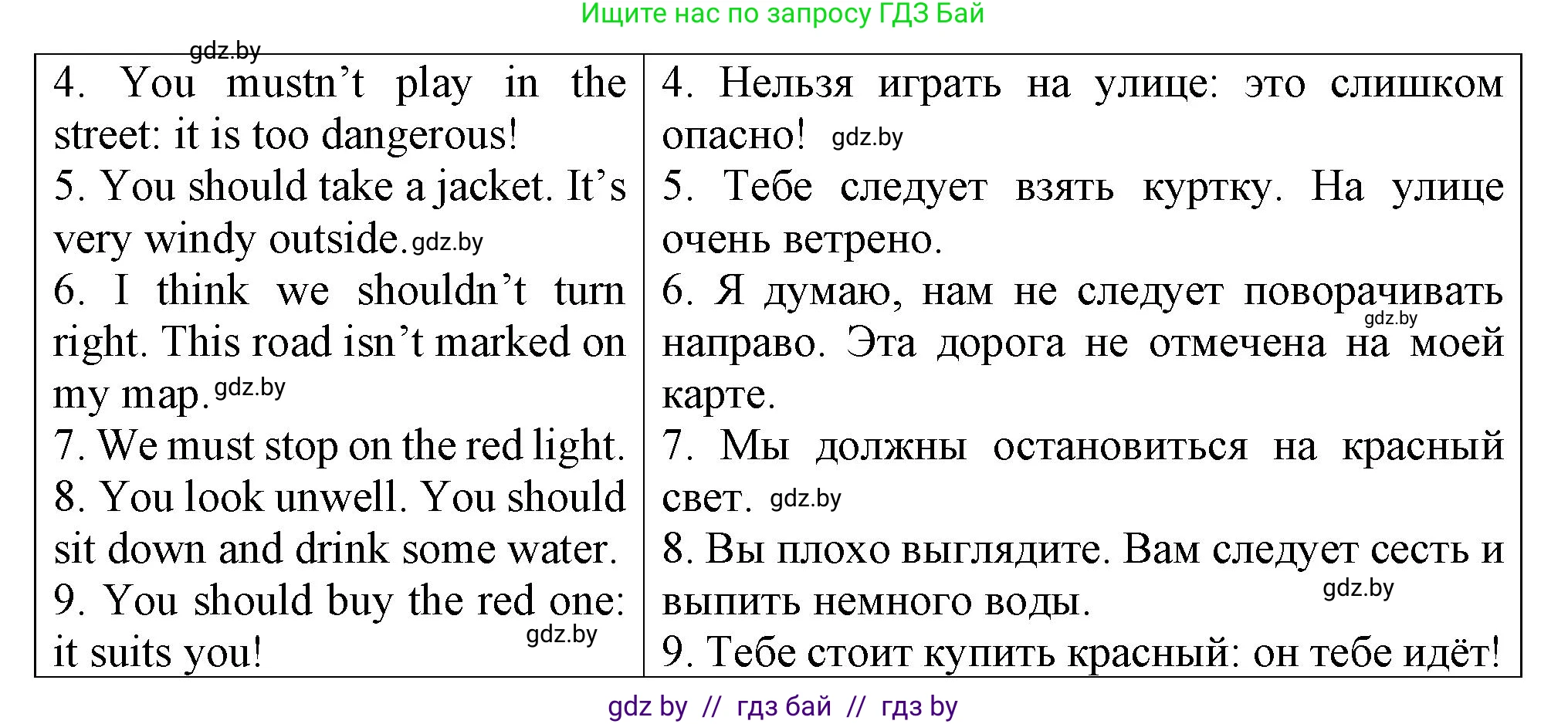 Английский язык (english), 7 класс Тетрадь по грамматике (grammar), авторы: Севрюкова Татьяна Юрьевна, Бушуева Эдите Владиславовна, Юхнель Наталья Валентиновна, издательство Аверсэв, Минск, 2023, страница 118, номер 9, Решение (продолжение 2)