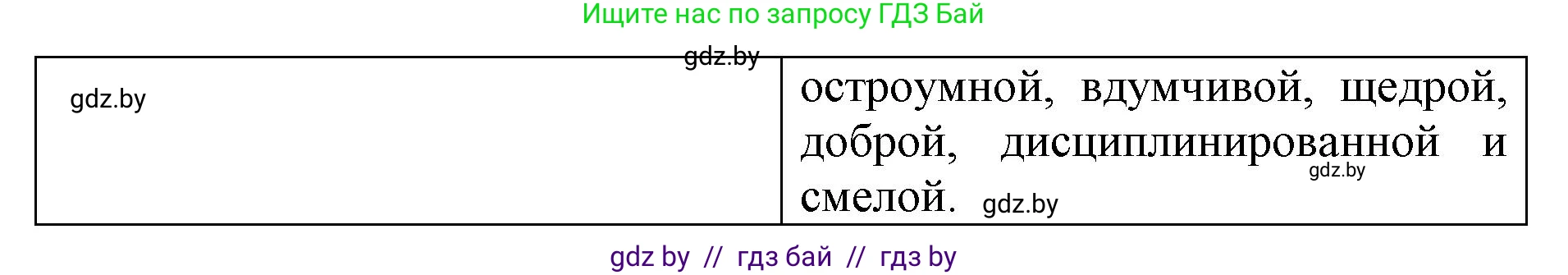 Английский язык (english), 7 класс Рабочая тетрадь (workbook), авторы: Демченко Наталья Валентиновна, Севрюкова Татьяна Юрьевна, Наумова Елена Георгиевна, Юхнель Наталья Валентиновна, Манешина А В, Маслёнченко Н А, Рыбалко О Н, издательство Аверсэв, Минск, 2021, голубого цвета, Часть ( Part) 1, страница 41, номер 2, Решение (продолжение 3)