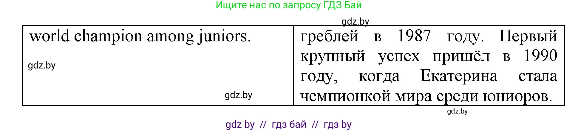 Английский язык (english), 7 класс Рабочая тетрадь (workbook), авторы: Демченко Наталья Валентиновна, Севрюкова Татьяна Юрьевна, Наумова Елена Георгиевна, Юхнель Наталья Валентиновна, Манешина А В, Маслёнченко Н А, Рыбалко О Н, издательство Аверсэв, Минск, 2021, голубого цвета, Часть ( Part) 2, страница 11, номер 3, Решение (продолжение 3)