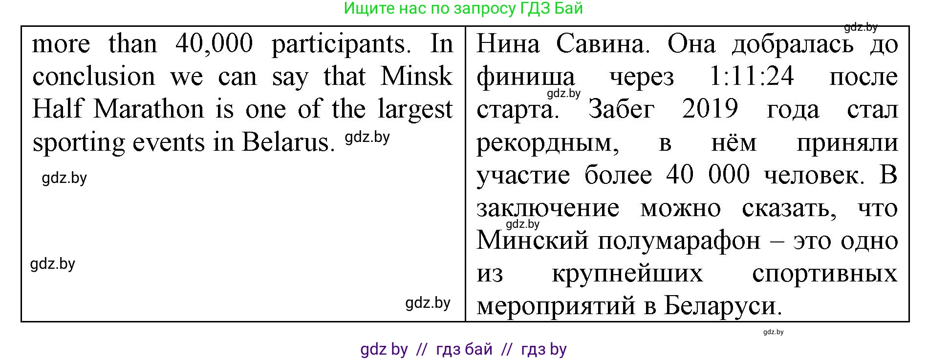 Английский язык (english), 7 класс Рабочая тетрадь (workbook), авторы: Демченко Наталья Валентиновна, Севрюкова Татьяна Юрьевна, Наумова Елена Георгиевна, Юхнель Наталья Валентиновна, Манешина А В, Маслёнченко Н А, Рыбалко О Н, издательство Аверсэв, Минск, 2021, голубого цвета, Часть ( Part) 2, страница 20, номер 2, Решение (продолжение 2)