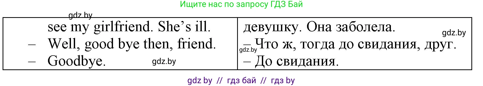 Английский язык (english), 7 класс Рабочая тетрадь (workbook), авторы: Демченко Наталья Валентиновна, Севрюкова Татьяна Юрьевна, Наумова Елена Георгиевна, Юхнель Наталья Валентиновна, Манешина А В, Маслёнченко Н А, Рыбалко О Н, издательство Аверсэв, Минск, 2021, голубого цвета, Часть ( Part) 2, страница 70, номер 3, Решение (продолжение 2)