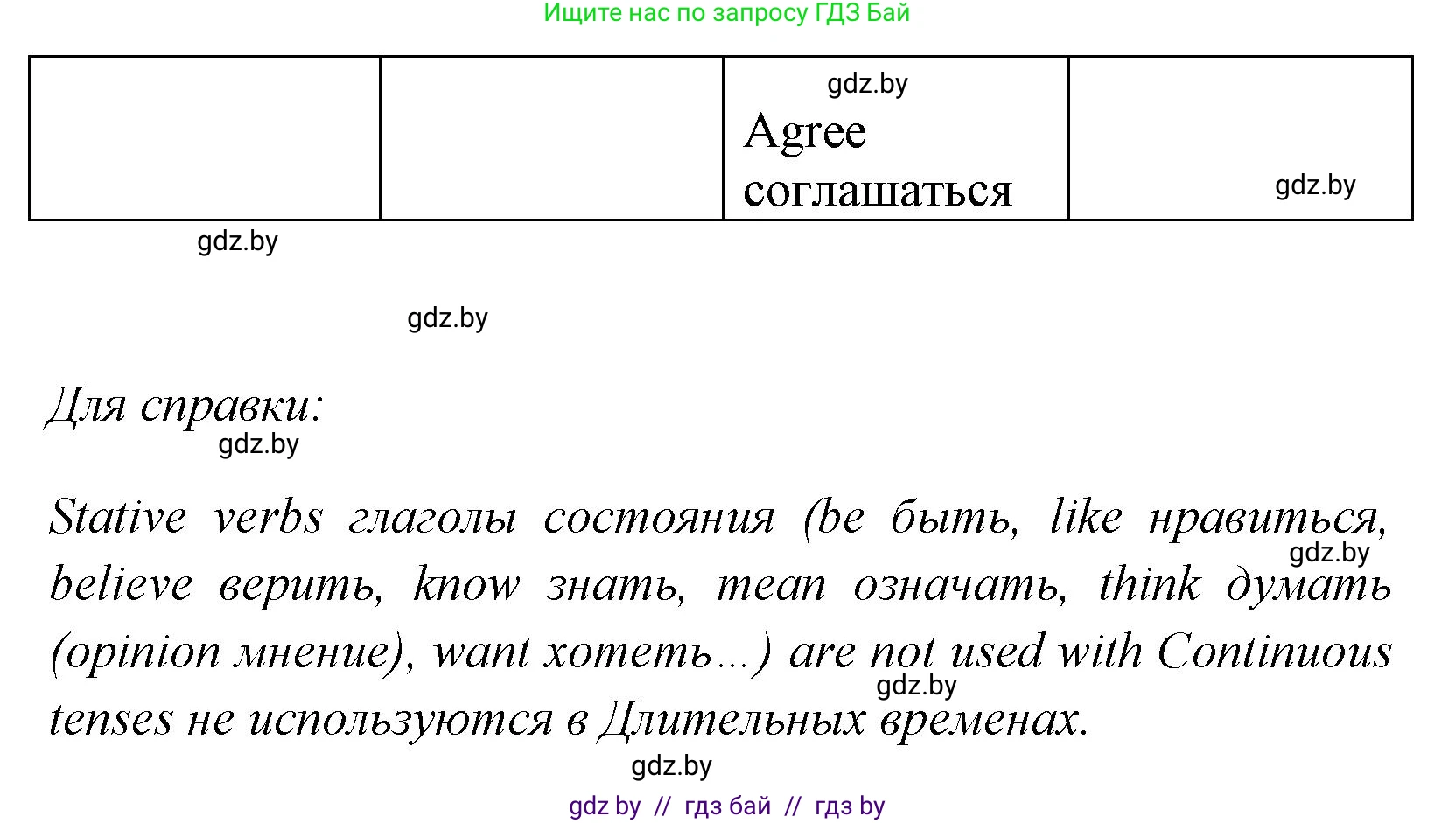 Английский язык (english), 7 класс практикум (activity book ), авторы: Юхнель Наталья Валентиновна, Наумова Елена Георгиевна, Демченко Наталья Валентиновна, Романчук Вероника Романовна, Гуськов А Л, Волков Андрей Валерьевич, издательство Аверсэв, Минск, 2023, Часть ( Part) 1, страница 62, номер 1, Решение (продолжение 2)