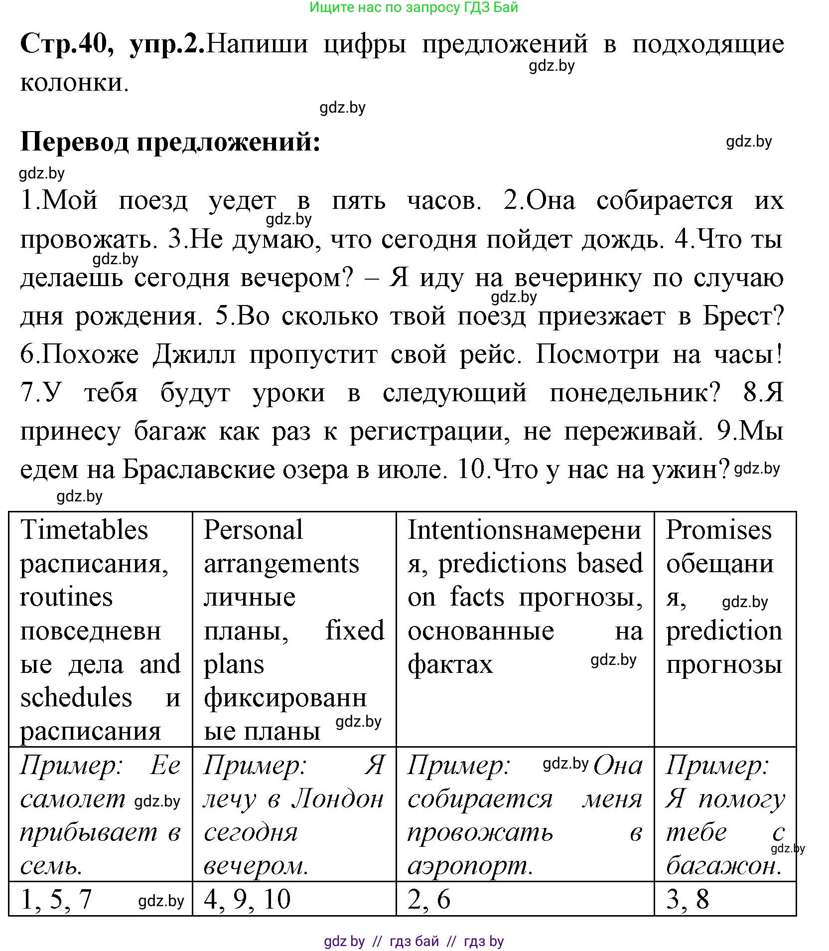 Английский язык (english), 7 класс практикум (activity book ), авторы: Юхнель Наталья Валентиновна, Наумова Елена Георгиевна, Демченко Наталья Валентиновна, Романчук Вероника Романовна, Гуськов А Л, Волков Андрей Валерьевич, издательство Аверсэв, Минск, 2023, Часть ( Part) 2, страница 40, номер 2, Решение