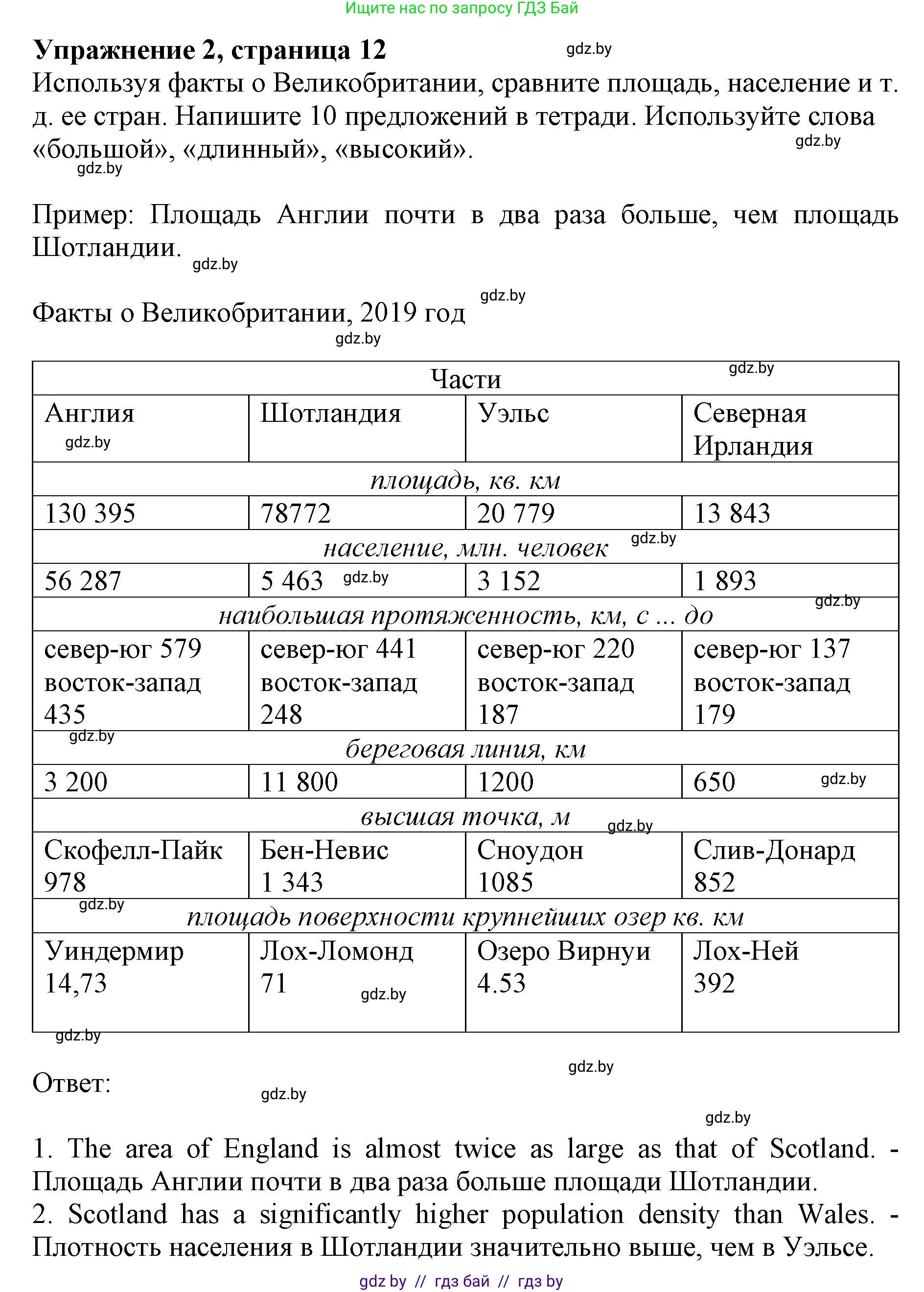 Английский язык (english), 8 класс рабочая тетрадь (activity book), авторы: Лапицкая Людмила Михайловна (Lapitskaya Ludmila), Демченко Наталья Валентиновна, Калишевич Алла Ивановна, Юхнель Наталья Валентиновна, Волков Андрей Валерьевич, Севрюкова Татьяна Юрьевна, издательство Аверсэв, Минск, 2021, салатового цвета, Часть ( Part) 1, страница 12, номер 2, Решение 1