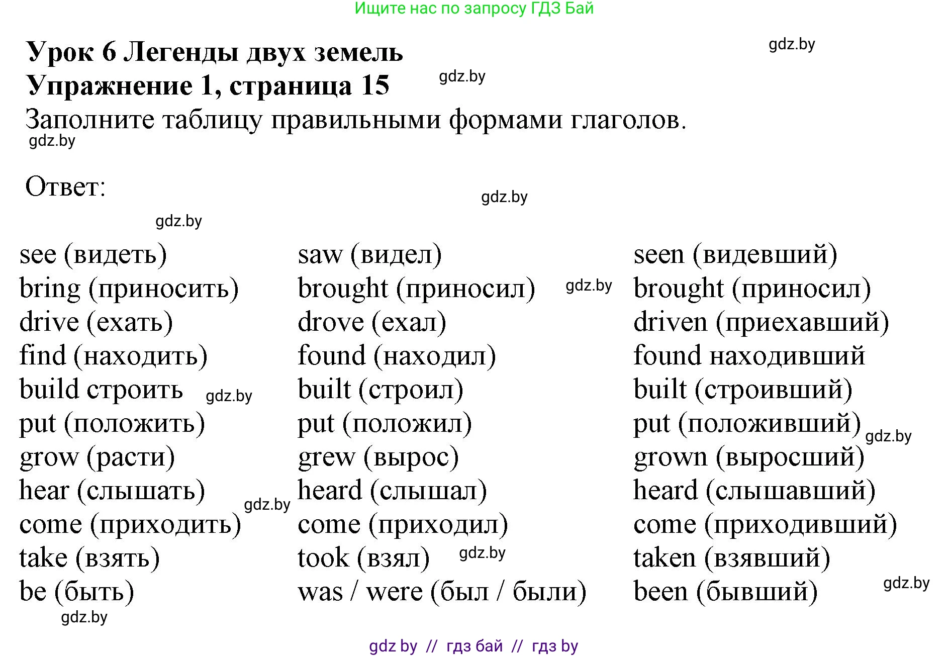 Английский язык (english), 8 класс рабочая тетрадь (activity book), авторы: Лапицкая Людмила Михайловна (Lapitskaya Ludmila), Демченко Наталья Валентиновна, Калишевич Алла Ивановна, Юхнель Наталья Валентиновна, Волков Андрей Валерьевич, Севрюкова Татьяна Юрьевна, издательство Аверсэв, Минск, 2021, салатового цвета, Часть ( Part) 1, страница 15, номер 1, Решение 1