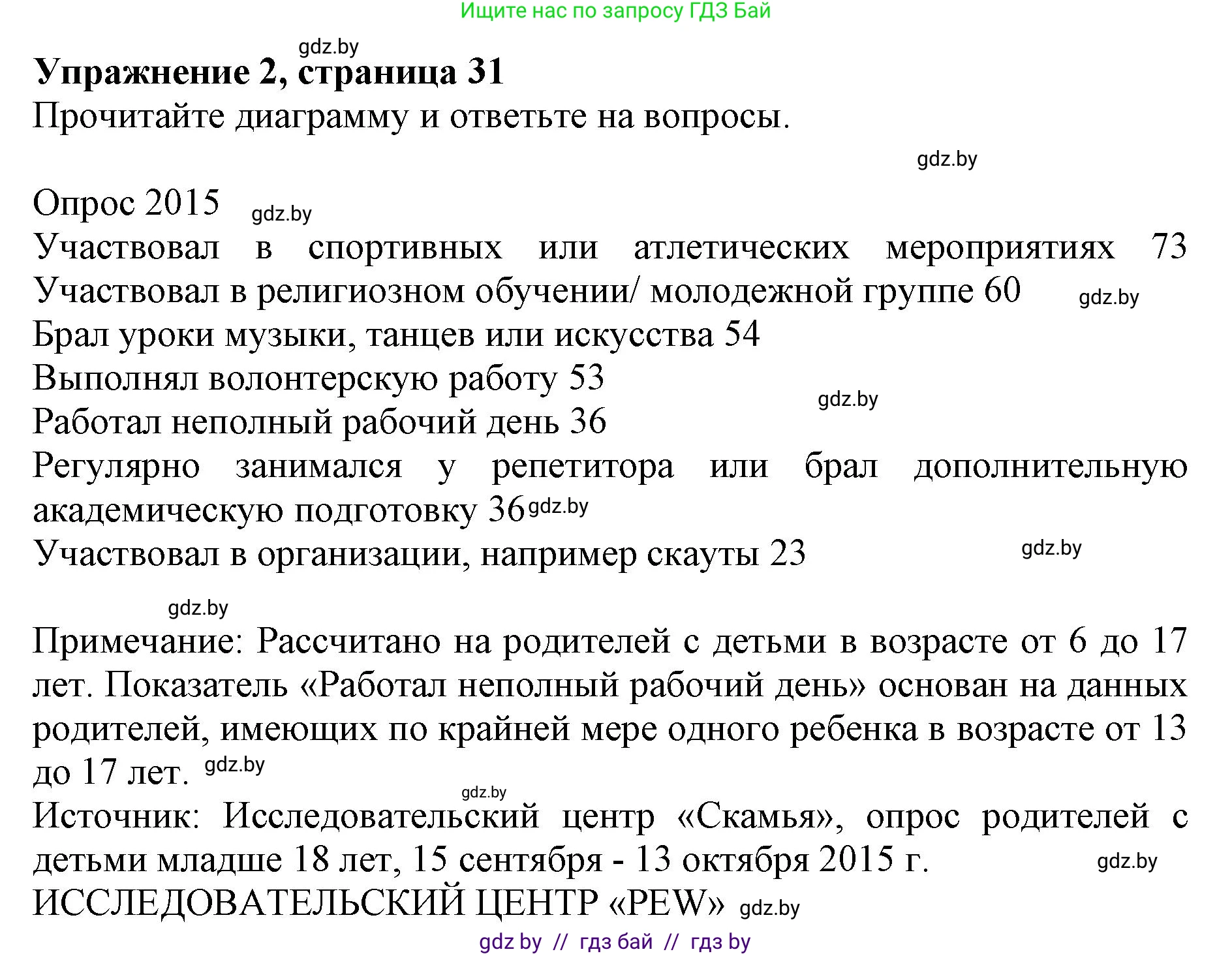 Английский язык (english), 8 класс рабочая тетрадь (activity book), авторы: Лапицкая Людмила Михайловна (Lapitskaya Ludmila), Демченко Наталья Валентиновна, Калишевич Алла Ивановна, Юхнель Наталья Валентиновна, Волков Андрей Валерьевич, Севрюкова Татьяна Юрьевна, издательство Аверсэв, Минск, 2021, салатового цвета, Часть ( Part) 1, страница 31, номер 2, Решение 1