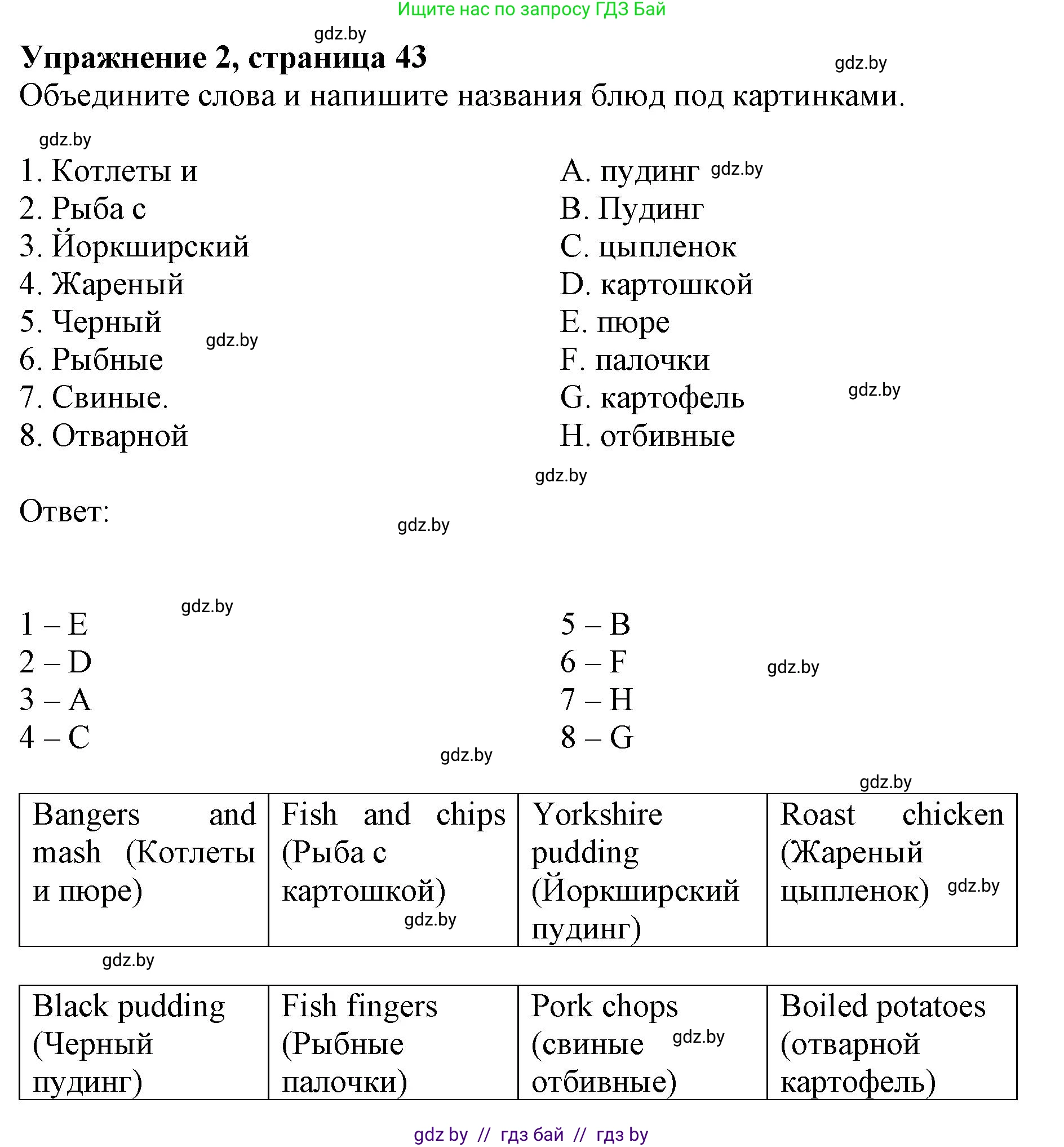 Английский язык (english), 8 класс рабочая тетрадь (activity book), авторы: Лапицкая Людмила Михайловна (Lapitskaya Ludmila), Демченко Наталья Валентиновна, Калишевич Алла Ивановна, Юхнель Наталья Валентиновна, Волков Андрей Валерьевич, Севрюкова Татьяна Юрьевна, издательство Аверсэв, Минск, 2021, салатового цвета, Часть ( Part) 1, страница 43, номер 2, Решение 1
