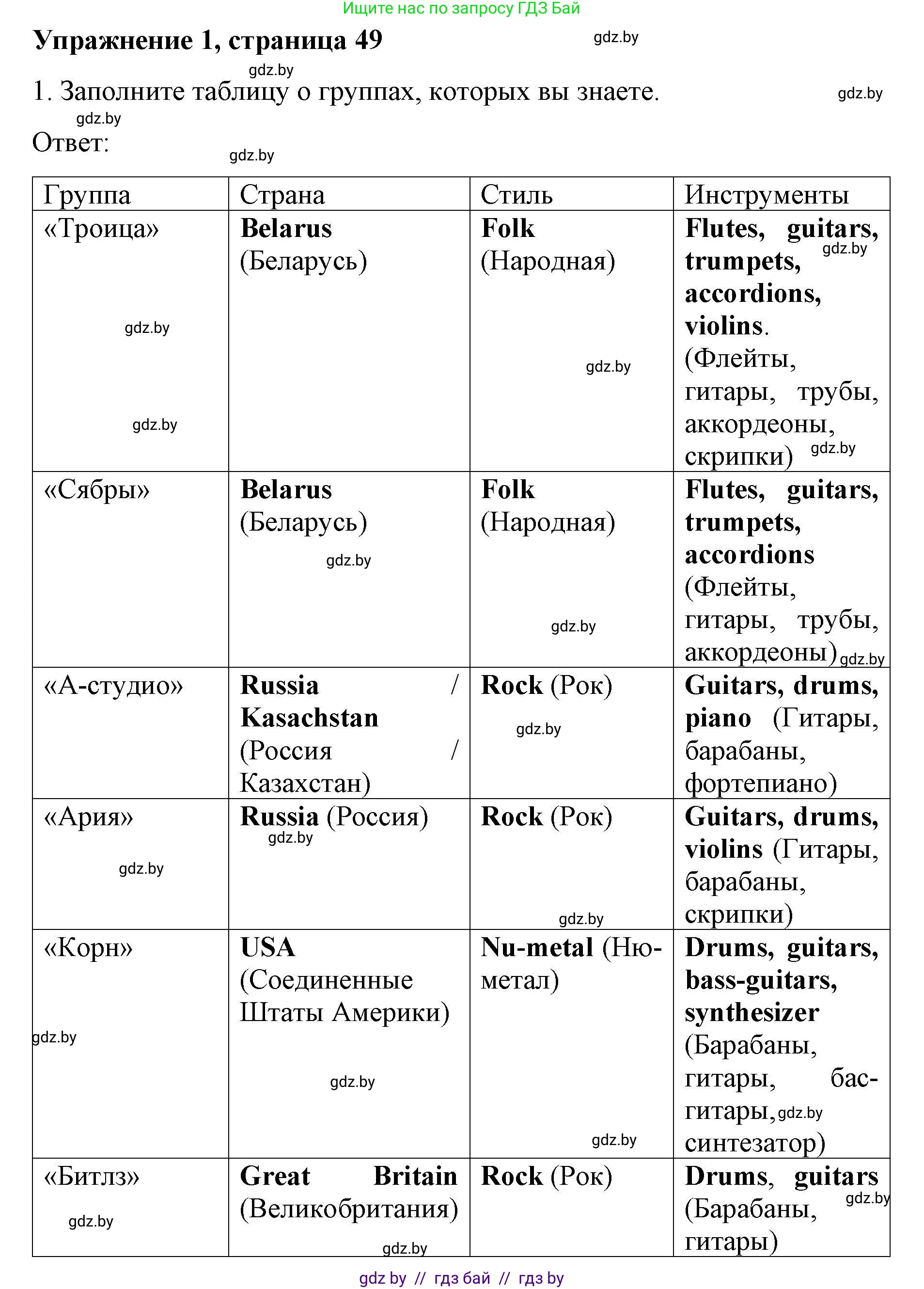 Английский язык (english), 8 класс рабочая тетрадь (activity book), авторы: Лапицкая Людмила Михайловна (Lapitskaya Ludmila), Демченко Наталья Валентиновна, Калишевич Алла Ивановна, Юхнель Наталья Валентиновна, Волков Андрей Валерьевич, Севрюкова Татьяна Юрьевна, издательство Аверсэв, Минск, 2021, салатового цвета, Часть ( Part) 2, страница 49, номер 1, Решение 1