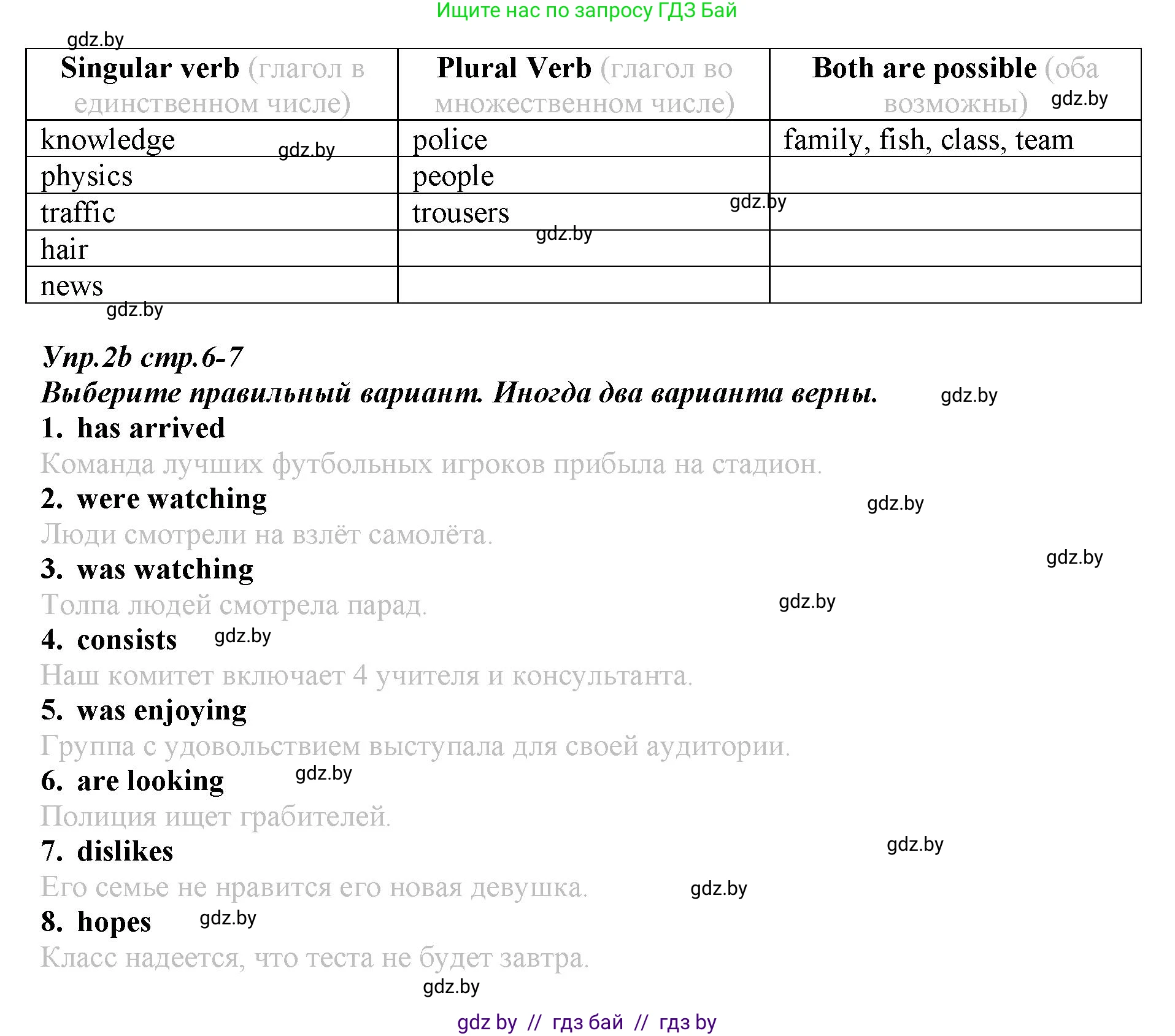 Английский язык (english), 9 класс Рабочая тетрадь (workbook), авторы: Демченко Наталья Валентиновна, Юхнель Наталья Валентиновна, Малиновская Елена Александровна, Романчук Вероника Романовна, Бушуева Эдите Владиславовна, Наумова Елена Георгиевна, Яковчиц Т Н, издательство Аверсэв, Минск, 2022, зелёного цвета, Часть ( Part) 1, страница 6, номер 2, Решение (продолжение 2)