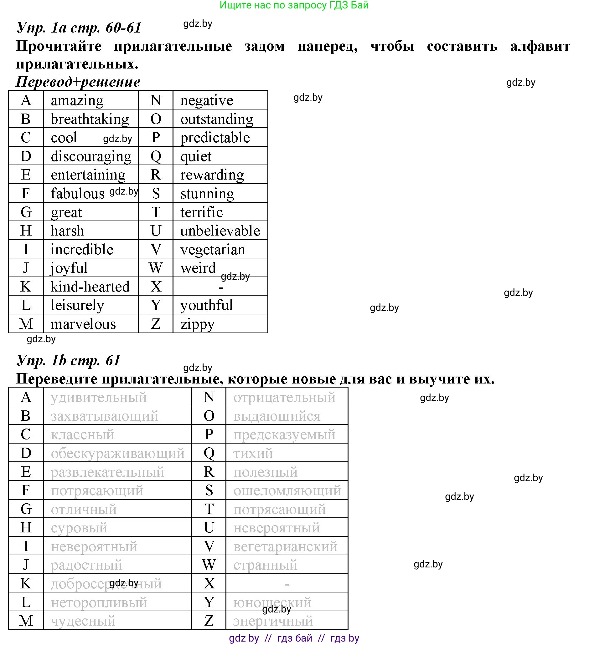 Английский язык (english), 9 класс Рабочая тетрадь (workbook), авторы: Демченко Наталья Валентиновна, Юхнель Наталья Валентиновна, Малиновская Елена Александровна, Романчук Вероника Романовна, Бушуева Эдите Владиславовна, Наумова Елена Георгиевна, Яковчиц Т Н, издательство Аверсэв, Минск, 2022, зелёного цвета, Часть ( Part) 2, страница 60, номер 1, Решение