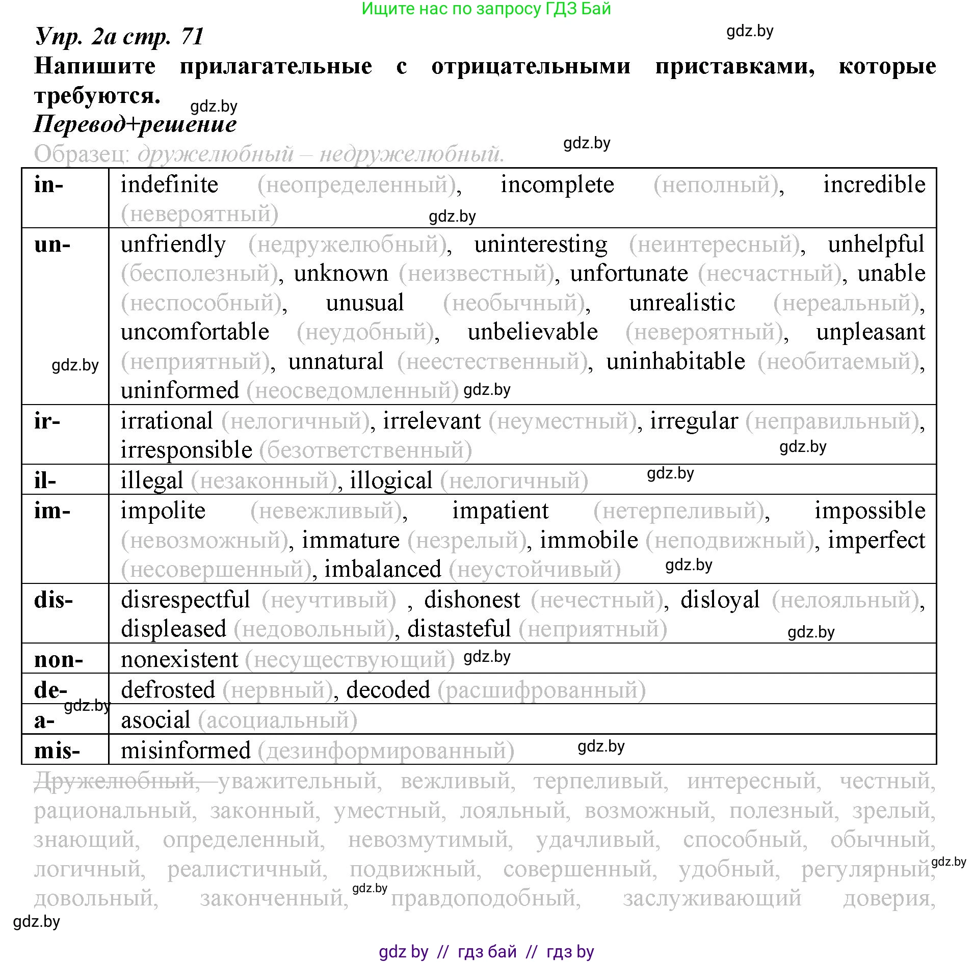 Английский язык (english), 9 класс Рабочая тетрадь (workbook), авторы: Демченко Наталья Валентиновна, Юхнель Наталья Валентиновна, Малиновская Елена Александровна, Романчук Вероника Романовна, Бушуева Эдите Владиславовна, Наумова Елена Георгиевна, Яковчиц Т Н, издательство Аверсэв, Минск, 2022, зелёного цвета, Часть ( Part) 2, страница 71, номер 2, Решение