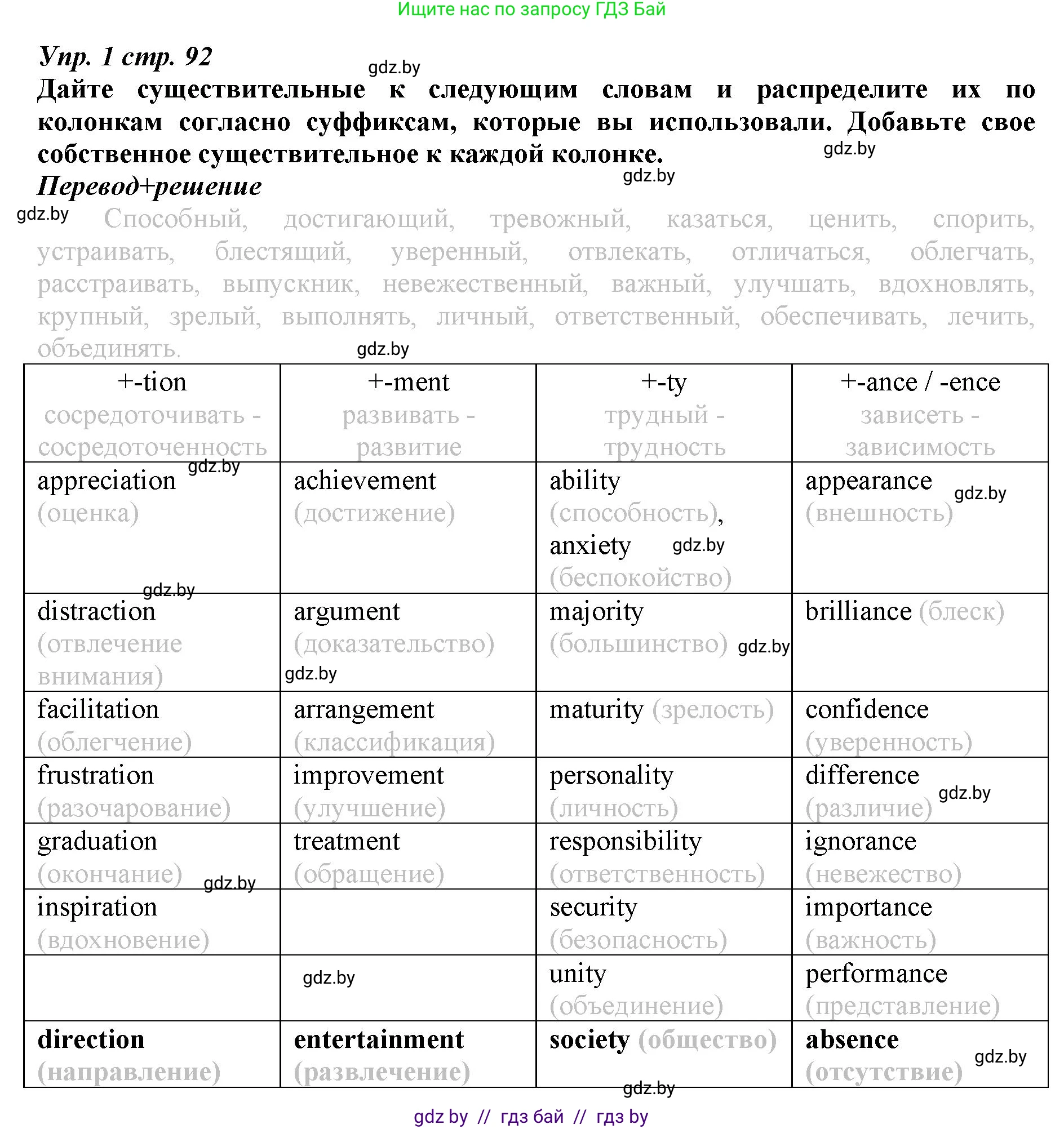 Английский язык (english), 9 класс Рабочая тетрадь (workbook), авторы: Демченко Наталья Валентиновна, Юхнель Наталья Валентиновна, Малиновская Елена Александровна, Романчук Вероника Романовна, Бушуева Эдите Владиславовна, Наумова Елена Георгиевна, Яковчиц Т Н, издательство Аверсэв, Минск, 2022, зелёного цвета, Часть ( Part) 2, страница 92, номер 1, Решение