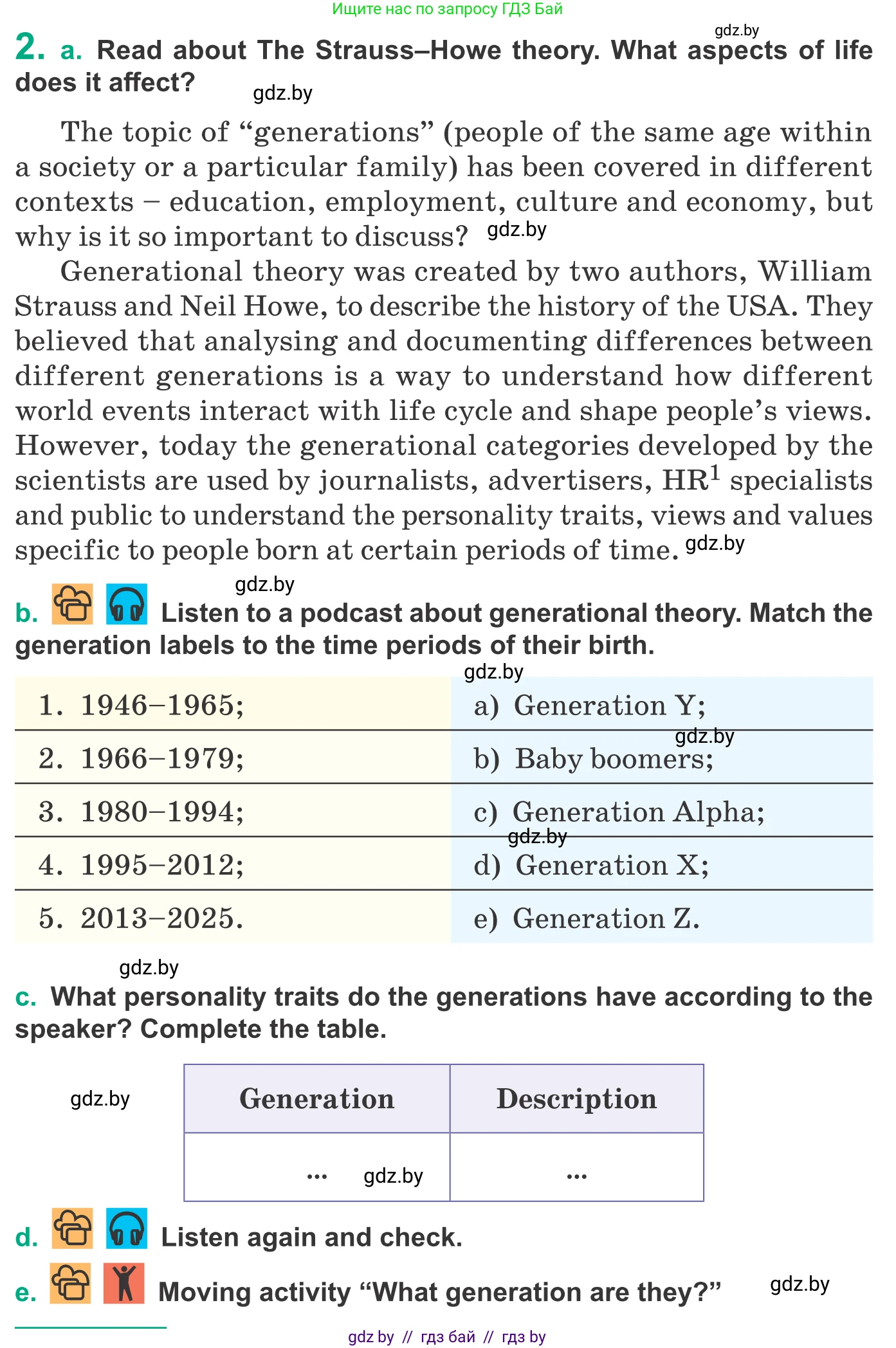 Английский язык (english), 9 класс Учебник (Student's book), авторы: Демченко Наталья Валентиновна, Юхнель Наталья Валентиновна, Романчук Вероника Романовна, Малиновская Елена Александровна, Севрюкова Татьяна Юрьевна, издательство Вышэйшая школа, Минск, 2022, белого цвета, Часть ( Part) 1, страница 14, номер 2, Условие