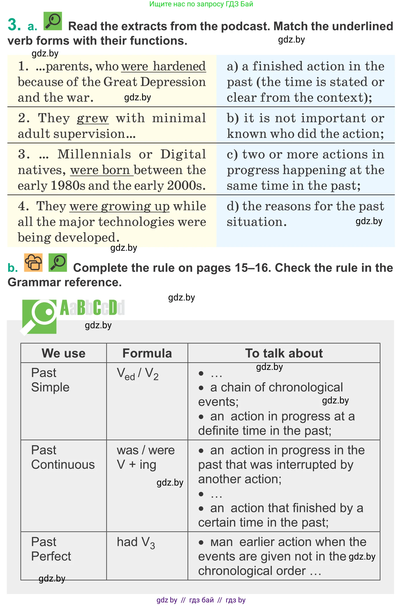 Английский язык (english), 9 класс Учебник (Student's book), авторы: Демченко Наталья Валентиновна, Юхнель Наталья Валентиновна, Романчук Вероника Романовна, Малиновская Елена Александровна, Севрюкова Татьяна Юрьевна, издательство Вышэйшая школа, Минск, 2022, белого цвета, Часть ( Part) 1, страница 15, номер 3, Условие
