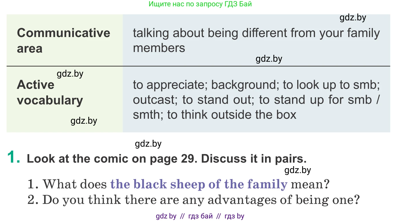 Английский язык (english), 9 класс Учебник (Student's book), авторы: Демченко Наталья Валентиновна, Юхнель Наталья Валентиновна, Романчук Вероника Романовна, Малиновская Елена Александровна, Севрюкова Татьяна Юрьевна, издательство Вышэйшая школа, Минск, 2022, белого цвета, Часть ( Part) 1, страница 28, номер 1, Условие