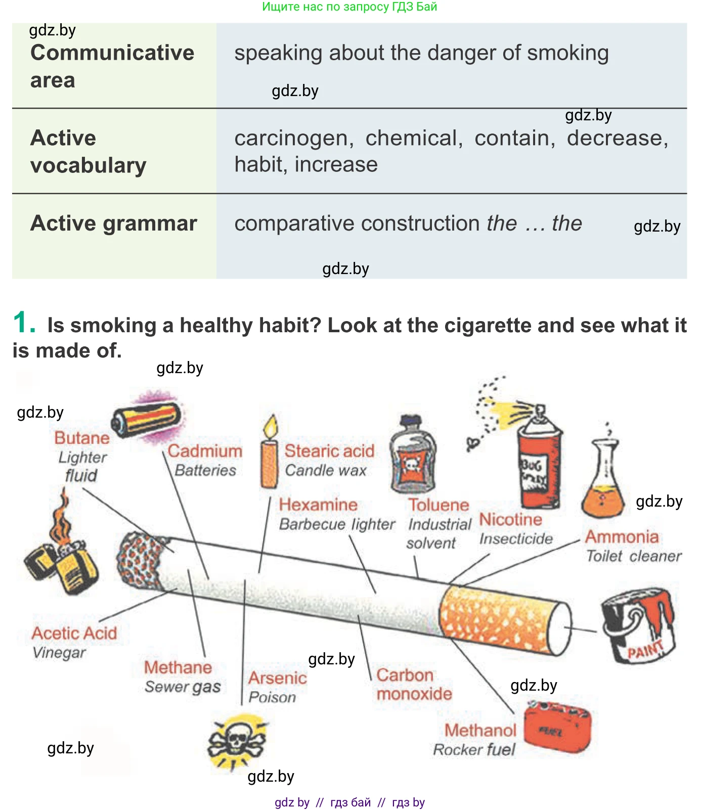 Английский язык (english), 9 класс Учебник (Student's book), авторы: Демченко Наталья Валентиновна, Юхнель Наталья Валентиновна, Романчук Вероника Романовна, Малиновская Елена Александровна, Севрюкова Татьяна Юрьевна, издательство Вышэйшая школа, Минск, 2022, белого цвета, Часть ( Part) 1, страница 86, номер 1, Условие