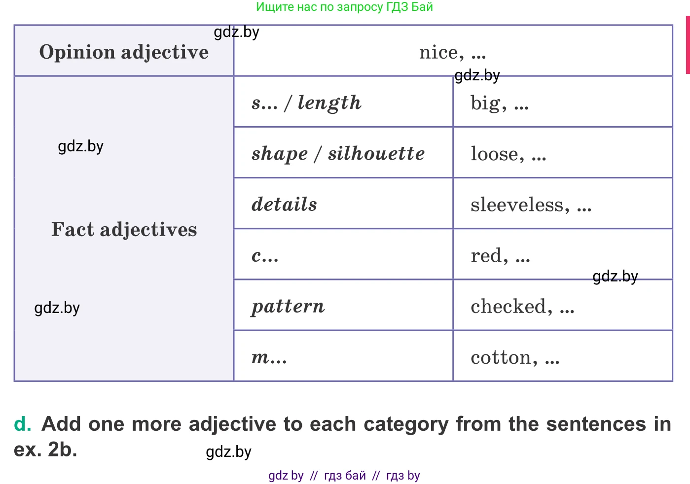 Английский язык (english), 9 класс Учебник (Student's book), авторы: Демченко Наталья Валентиновна, Юхнель Наталья Валентиновна, Романчук Вероника Романовна, Малиновская Елена Александровна, Севрюкова Татьяна Юрьевна, издательство Вышэйшая школа, Минск, 2022, белого цвета, Часть ( Part) 1, страница 120, номер 2, Условие (продолжение 2)