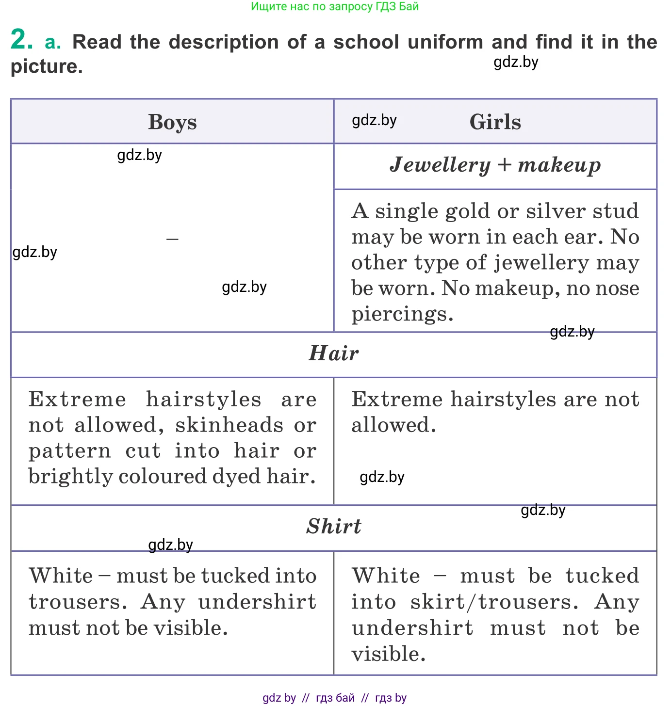 Английский язык (english), 9 класс Учебник (Student's book), авторы: Демченко Наталья Валентиновна, Юхнель Наталья Валентиновна, Романчук Вероника Романовна, Малиновская Елена Александровна, Севрюкова Татьяна Юрьевна, издательство Вышэйшая школа, Минск, 2022, белого цвета, Часть ( Part) 1, страница 136, номер 2, Условие