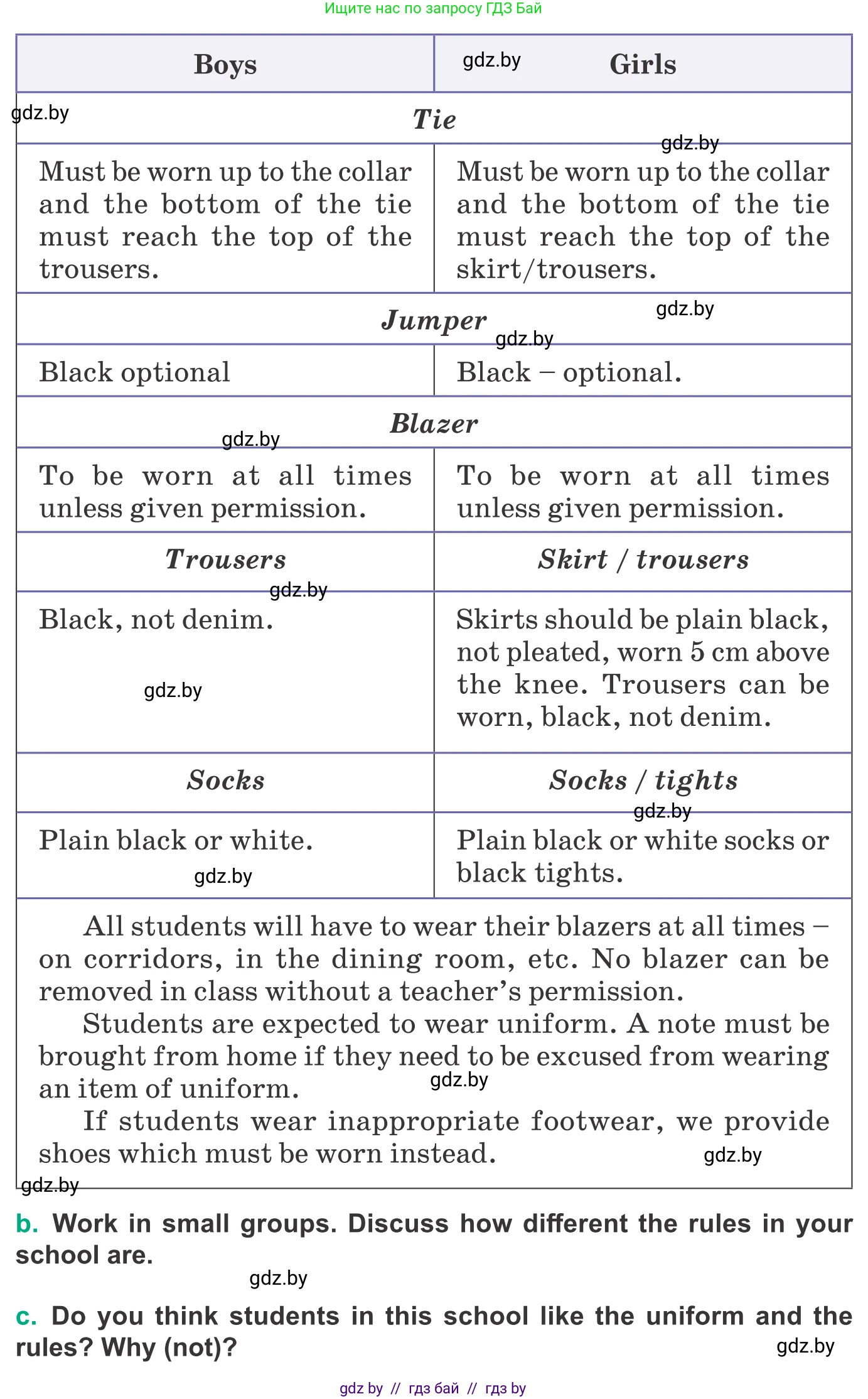 Английский язык (english), 9 класс Учебник (Student's book), авторы: Демченко Наталья Валентиновна, Юхнель Наталья Валентиновна, Романчук Вероника Романовна, Малиновская Елена Александровна, Севрюкова Татьяна Юрьевна, издательство Вышэйшая школа, Минск, 2022, белого цвета, Часть ( Part) 1, страница 136, номер 2, Условие (продолжение 2)