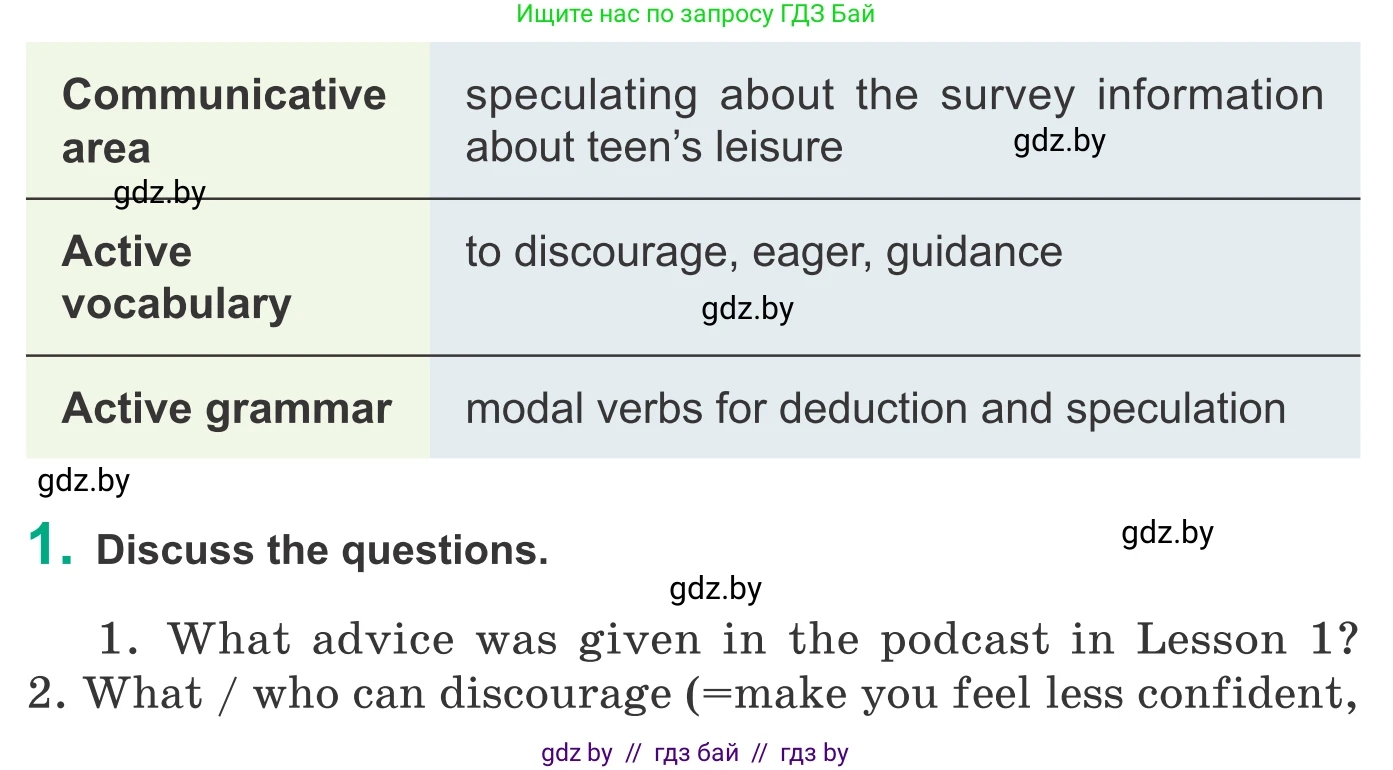 Английский язык (english), 9 класс Учебник (Student's book), авторы: Демченко Наталья Валентиновна, Юхнель Наталья Валентиновна, Романчук Вероника Романовна, Малиновская Елена Александровна, Севрюкова Татьяна Юрьевна, издательство Вышэйшая школа, Минск, 2022, белого цвета, Часть ( Part) 2, страница 36, номер 1, Условие