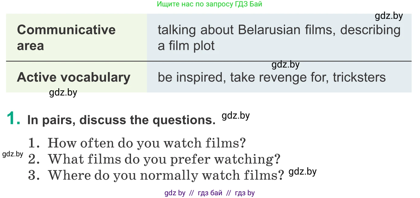 Английский язык (english), 9 класс Учебник (Student's book), авторы: Демченко Наталья Валентиновна, Юхнель Наталья Валентиновна, Романчук Вероника Романовна, Малиновская Елена Александровна, Севрюкова Татьяна Юрьевна, издательство Вышэйшая школа, Минск, 2022, белого цвета, Часть ( Part) 2, страница 68, номер 1, Условие