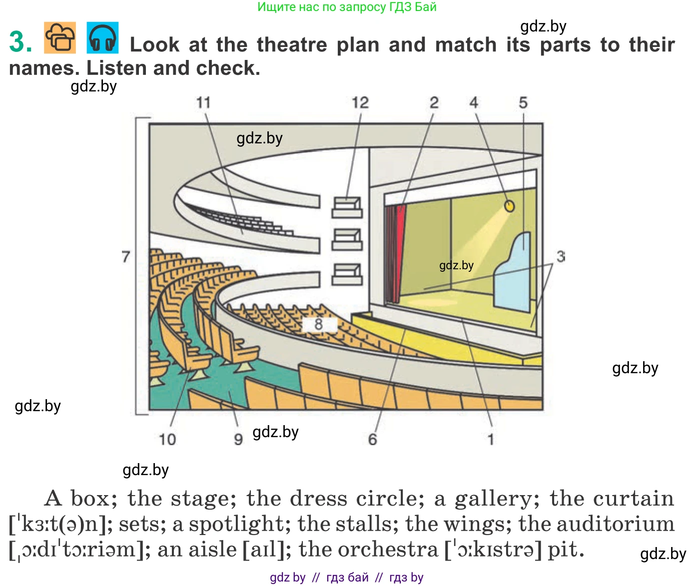 Английский язык (english), 9 класс Учебник (Student's book), авторы: Демченко Наталья Валентиновна, Юхнель Наталья Валентиновна, Романчук Вероника Романовна, Малиновская Елена Александровна, Севрюкова Татьяна Юрьевна, издательство Вышэйшая школа, Минск, 2022, белого цвета, Часть ( Part) 2, страница 72, номер 3, Условие