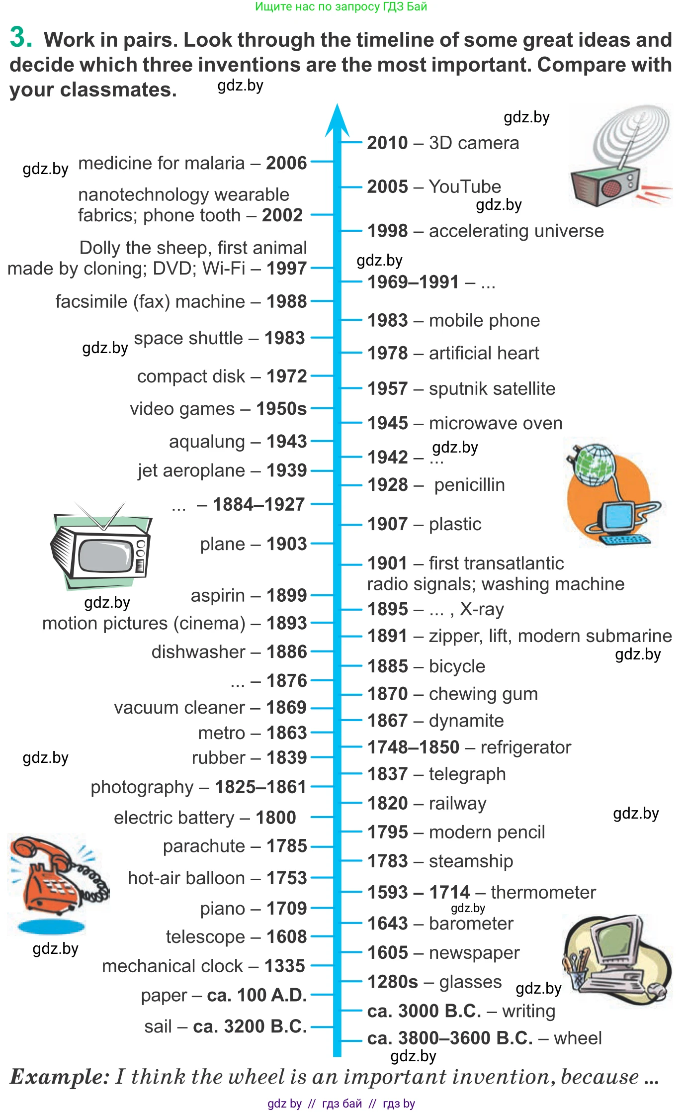 Английский язык (english), 9 класс Учебник (Student's book), авторы: Демченко Наталья Валентиновна, Юхнель Наталья Валентиновна, Романчук Вероника Романовна, Малиновская Елена Александровна, Севрюкова Татьяна Юрьевна, издательство Вышэйшая школа, Минск, 2022, белого цвета, Часть ( Part) 2, страница 97, номер 3, Условие