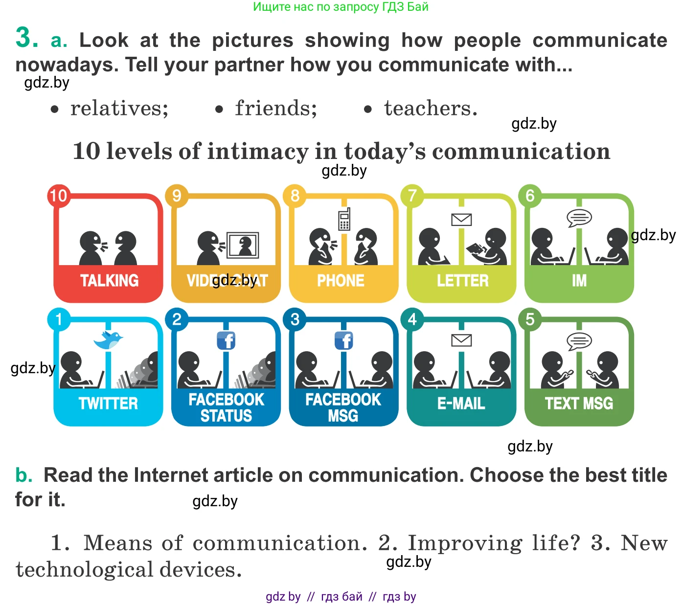 Английский язык (english), 9 класс Учебник (Student's book), авторы: Демченко Наталья Валентиновна, Юхнель Наталья Валентиновна, Романчук Вероника Романовна, Малиновская Елена Александровна, Севрюкова Татьяна Юрьевна, издательство Вышэйшая школа, Минск, 2022, белого цвета, Часть ( Part) 2, страница 103, номер 3, Условие