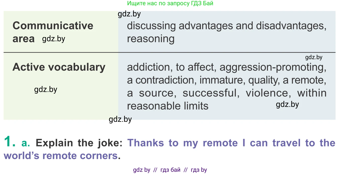 Английский язык (english), 9 класс Учебник (Student's book), авторы: Демченко Наталья Валентиновна, Юхнель Наталья Валентиновна, Романчук Вероника Романовна, Малиновская Елена Александровна, Севрюкова Татьяна Юрьевна, издательство Вышэйшая школа, Минск, 2022, белого цвета, Часть ( Part) 2, страница 105, номер 1, Условие