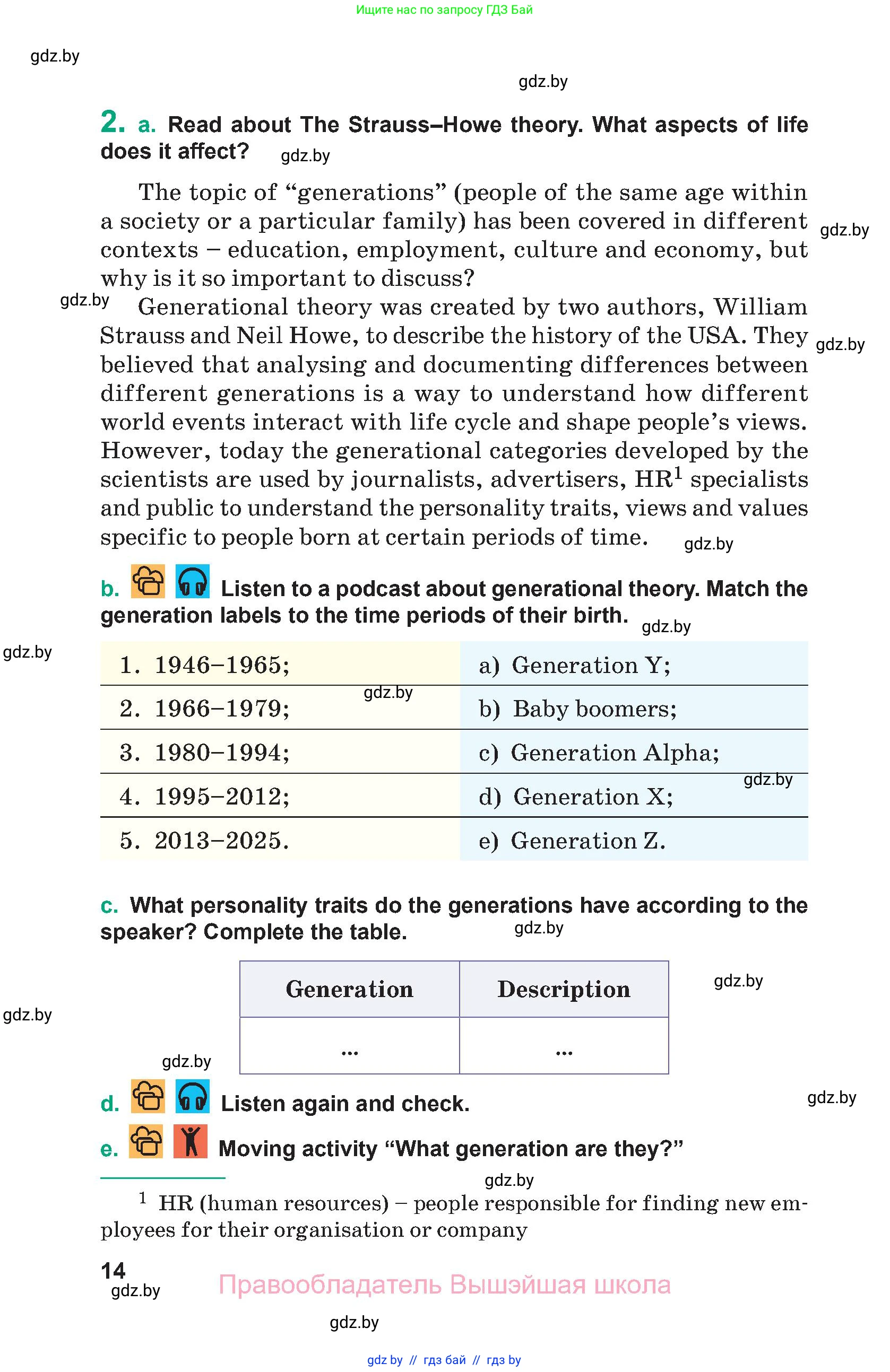 Английский язык (english), 9 класс Учебник (Student's book), авторы: Демченко Наталья Валентиновна, Юхнель Наталья Валентиновна, Романчук Вероника Романовна, Малиновская Елена Александровна, Севрюкова Татьяна Юрьевна, издательство Вышэйшая школа, Минск, 2022, белого цвета, Часть ( Part) 1, страница 14