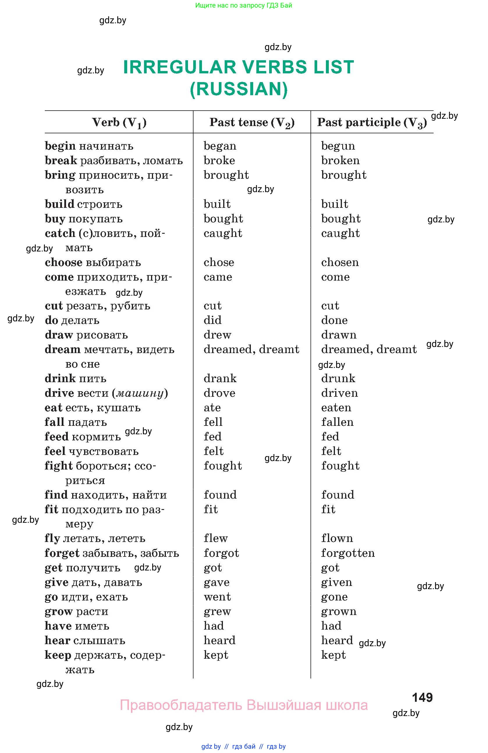 Английский язык (english), 9 класс Учебник (Student's book), авторы: Демченко Наталья Валентиновна, Юхнель Наталья Валентиновна, Романчук Вероника Романовна, Малиновская Елена Александровна, Севрюкова Татьяна Юрьевна, издательство Вышэйшая школа, Минск, 2022, белого цвета, Часть ( Part) 2, страница 149