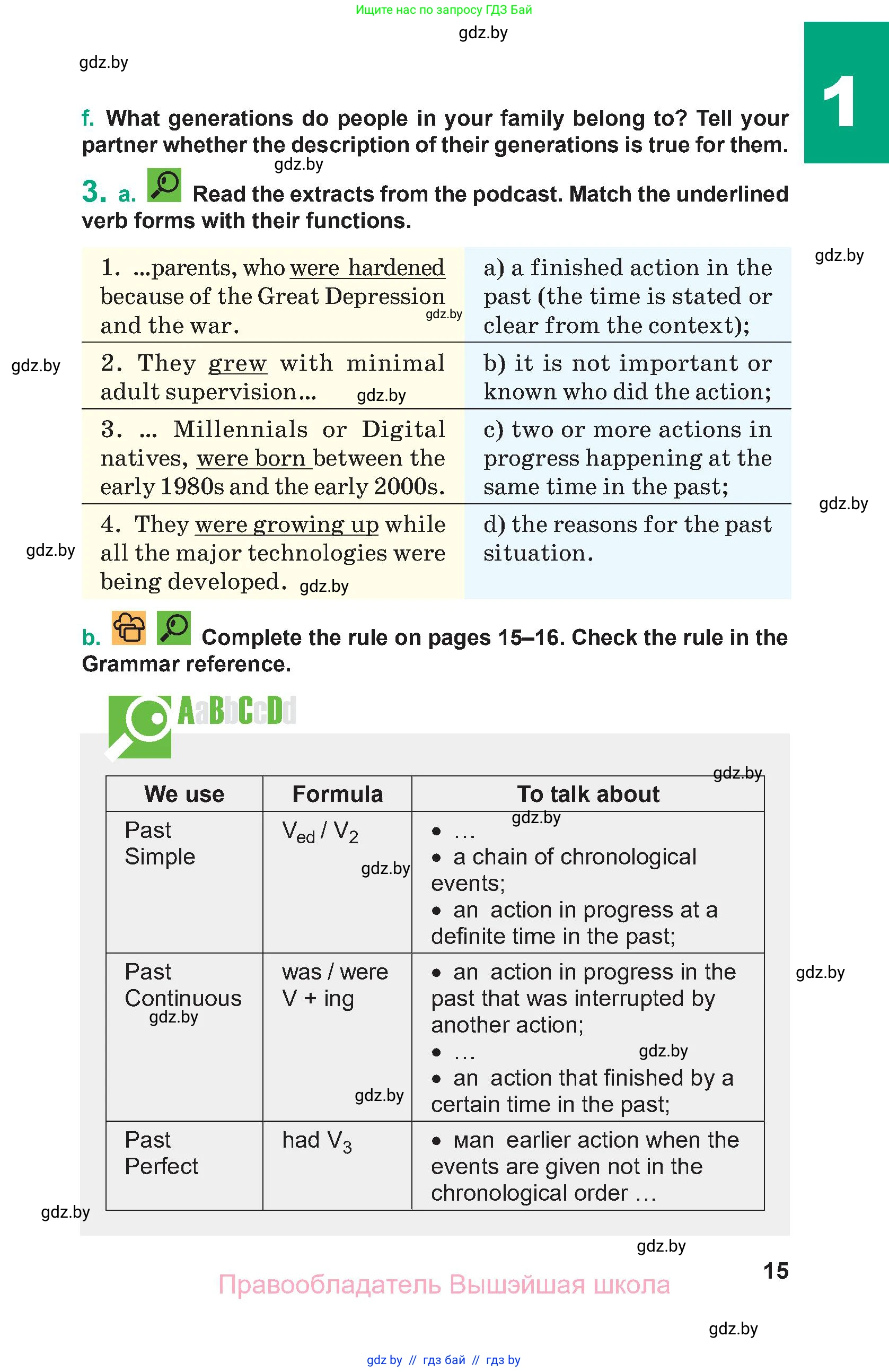 Английский язык (english), 9 класс Учебник (Student's book), авторы: Демченко Наталья Валентиновна, Юхнель Наталья Валентиновна, Романчук Вероника Романовна, Малиновская Елена Александровна, Севрюкова Татьяна Юрьевна, издательство Вышэйшая школа, Минск, 2022, белого цвета, Часть ( Part) 1, страница 15