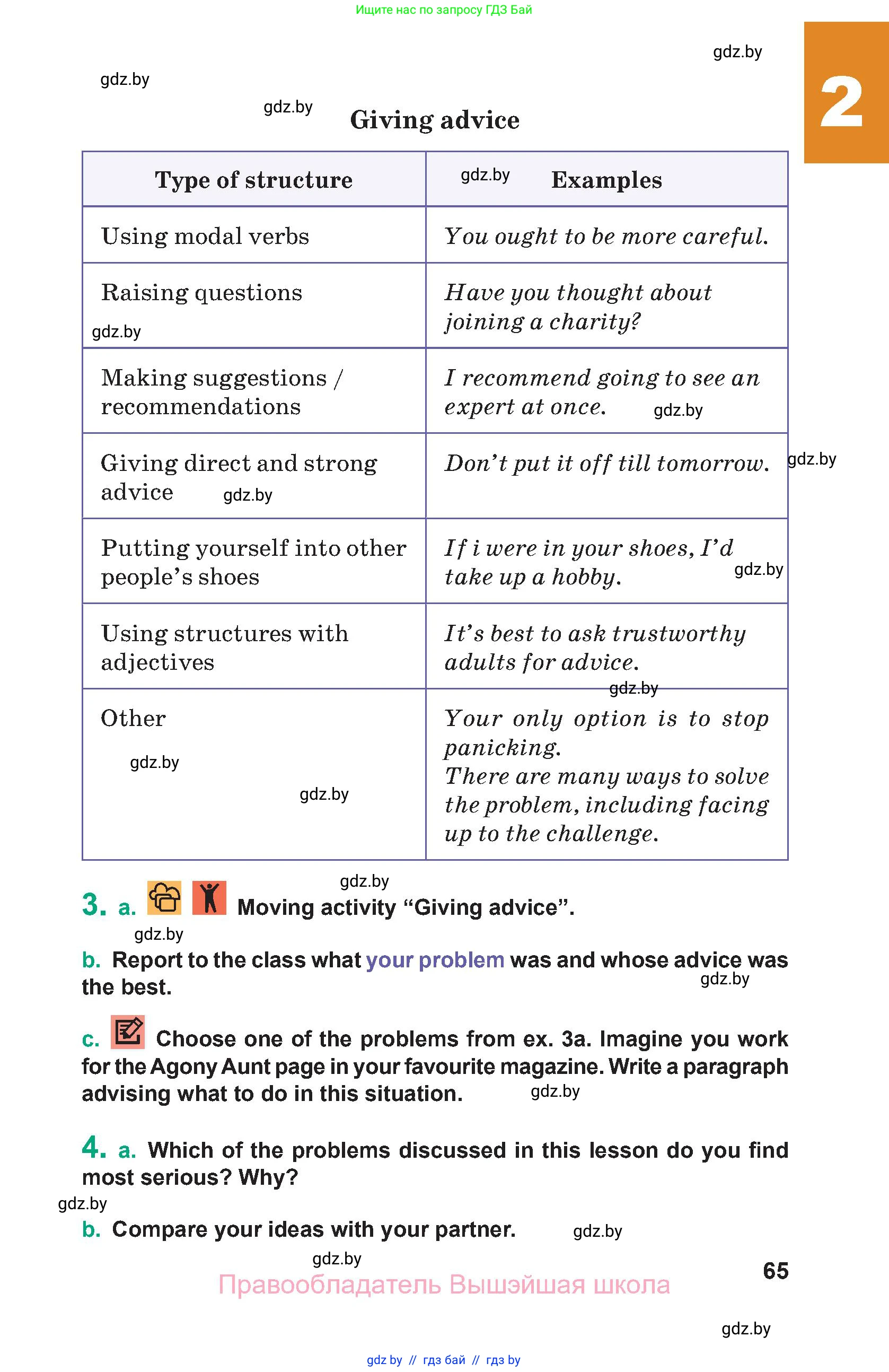 Английский язык (english), 9 класс Учебник (Student's book), авторы: Демченко Наталья Валентиновна, Юхнель Наталья Валентиновна, Романчук Вероника Романовна, Малиновская Елена Александровна, Севрюкова Татьяна Юрьевна, издательство Вышэйшая школа, Минск, 2022, белого цвета, Часть ( Part) 1, страница 65