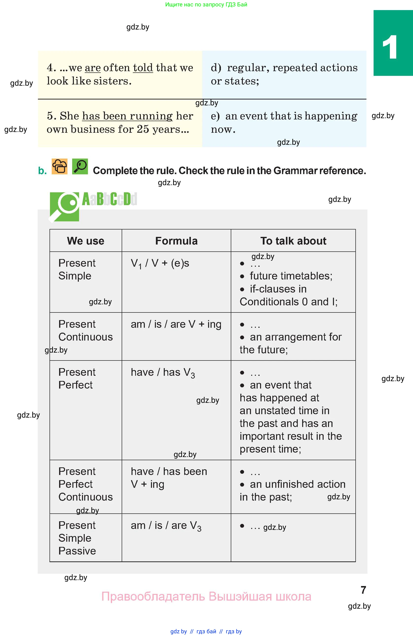 Английский язык (english), 9 класс Учебник (Student's book), авторы: Демченко Наталья Валентиновна, Юхнель Наталья Валентиновна, Романчук Вероника Романовна, Малиновская Елена Александровна, Севрюкова Татьяна Юрьевна, издательство Вышэйшая школа, Минск, 2022, белого цвета, Часть ( Part) 1, страница 7