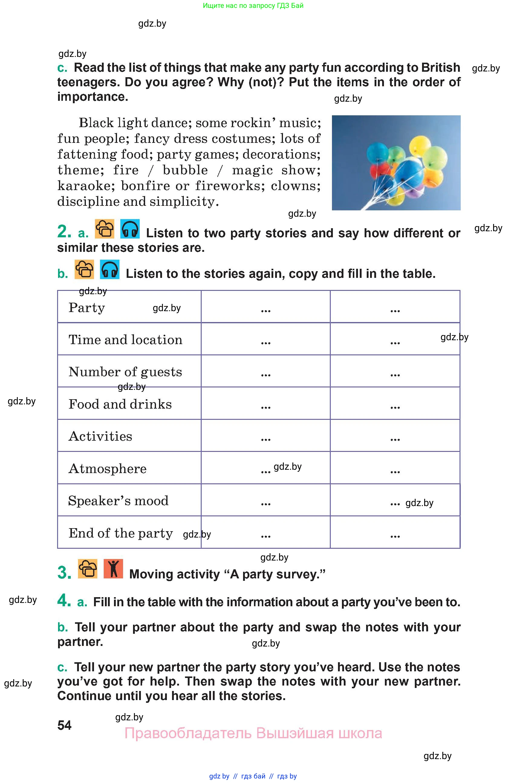 Английский язык (english), 9 класс Учебник (Student's book), авторы: Демченко Наталья Валентиновна, Юхнель Наталья Валентиновна, Романчук Вероника Романовна, Малиновская Елена Александровна, Севрюкова Татьяна Юрьевна, издательство Вышэйшая школа, Минск, 2022, белого цвета, Часть ( Part) 1, страница 54