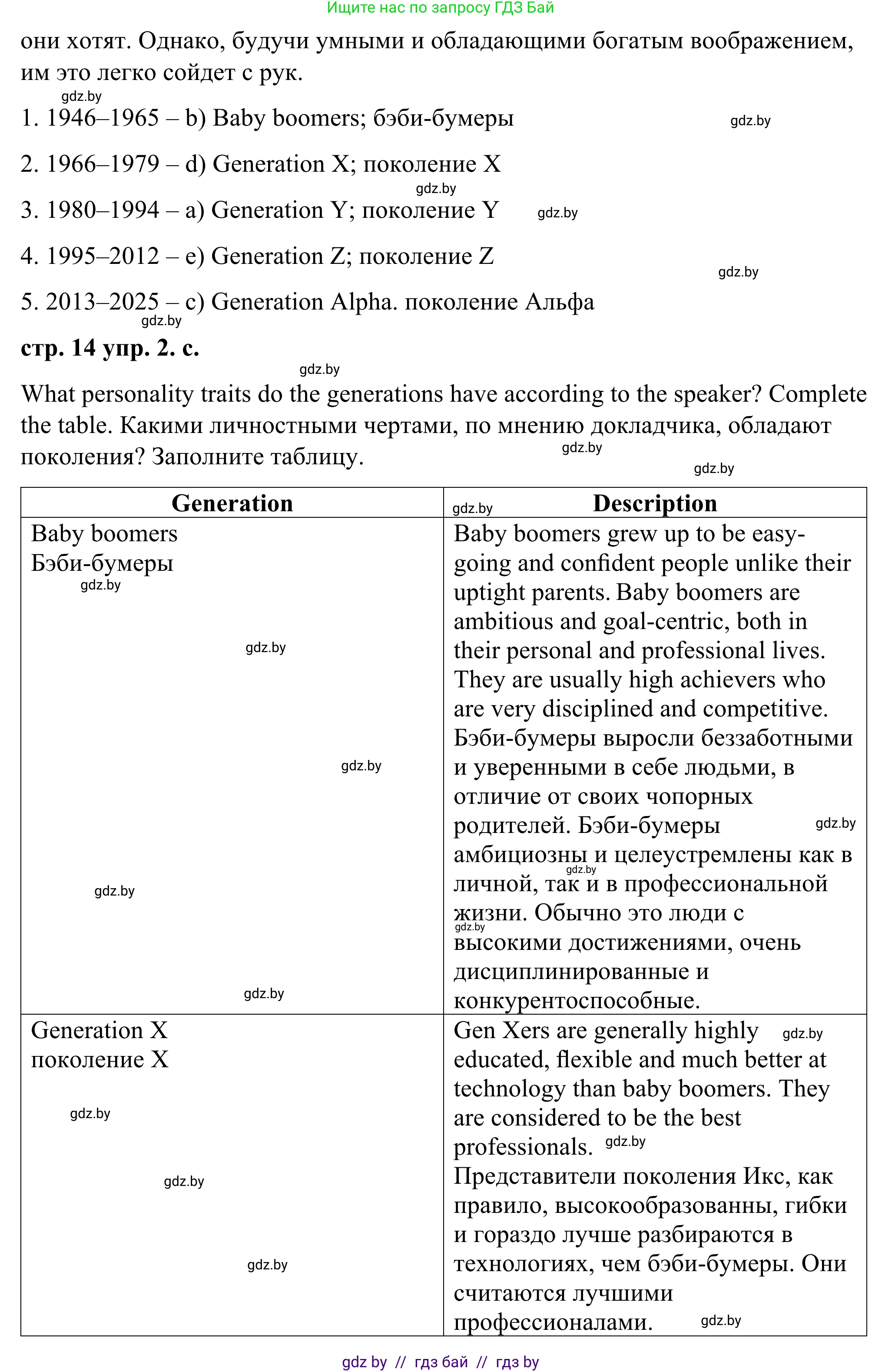 Английский язык (english), 9 класс Учебник (Student's book), авторы: Демченко Наталья Валентиновна, Юхнель Наталья Валентиновна, Романчук Вероника Романовна, Малиновская Елена Александровна, Севрюкова Татьяна Юрьевна, издательство Вышэйшая школа, Минск, 2022, белого цвета, Часть ( Part) 1, страница 14, номер 2, Решение (продолжение 5)