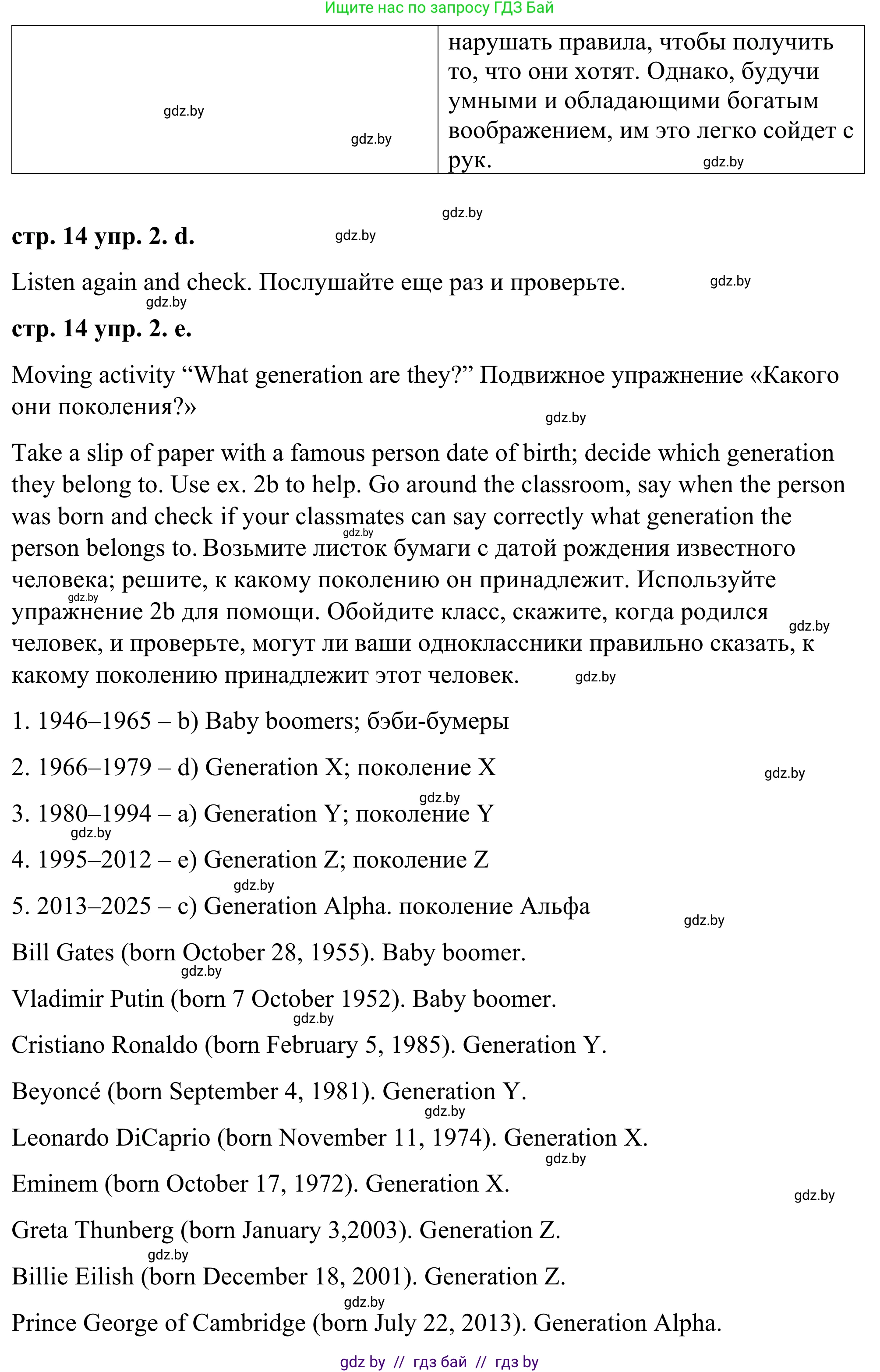 Английский язык (english), 9 класс Учебник (Student's book), авторы: Демченко Наталья Валентиновна, Юхнель Наталья Валентиновна, Романчук Вероника Романовна, Малиновская Елена Александровна, Севрюкова Татьяна Юрьевна, издательство Вышэйшая школа, Минск, 2022, белого цвета, Часть ( Part) 1, страница 14, номер 2, Решение (продолжение 7)