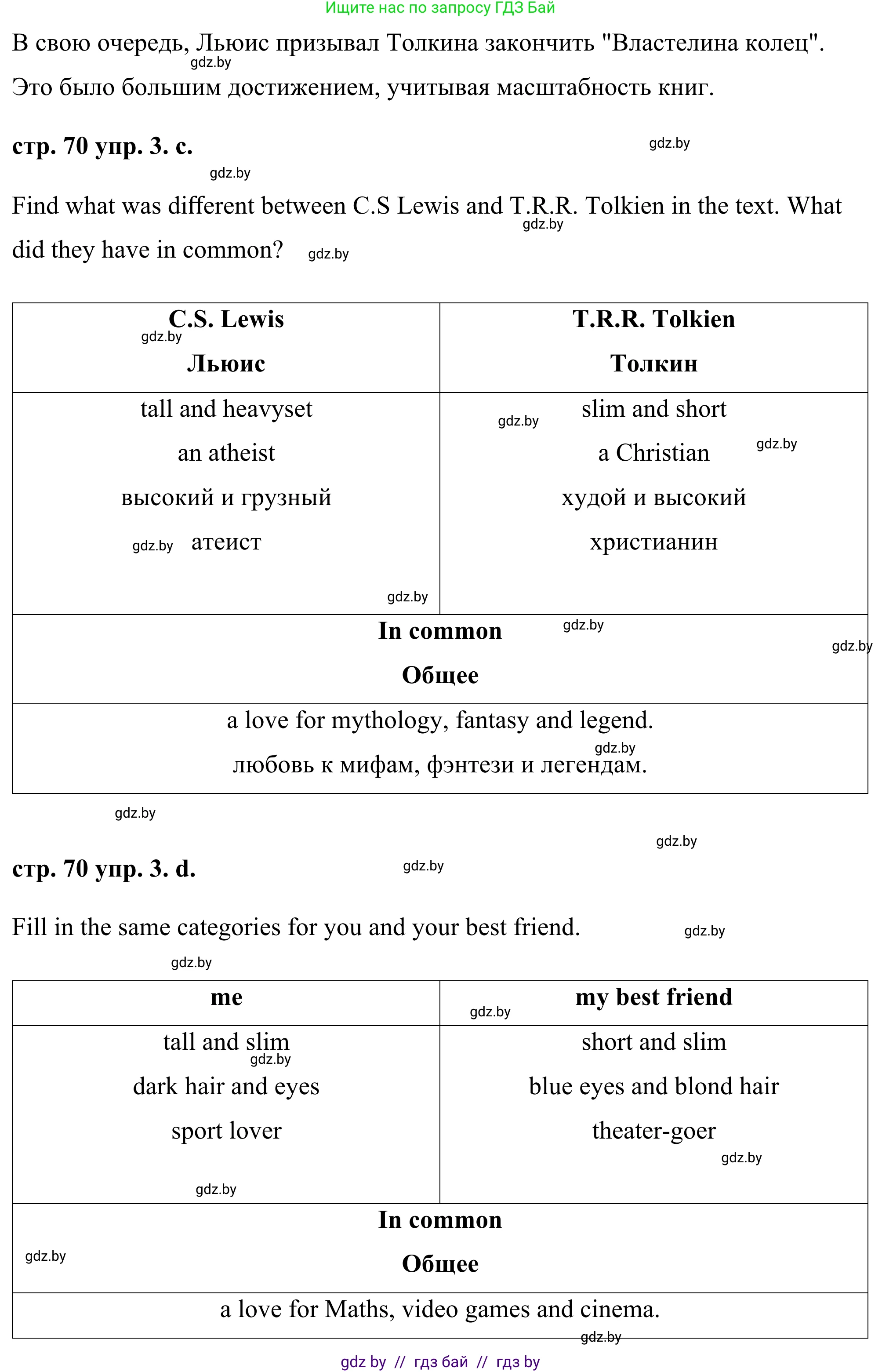 Английский язык (english), 9 класс Учебник (Student's book), авторы: Демченко Наталья Валентиновна, Юхнель Наталья Валентиновна, Романчук Вероника Романовна, Малиновская Елена Александровна, Севрюкова Татьяна Юрьевна, издательство Вышэйшая школа, Минск, 2022, белого цвета, Часть ( Part) 1, страница 70, номер 3, Решение (продолжение 3)