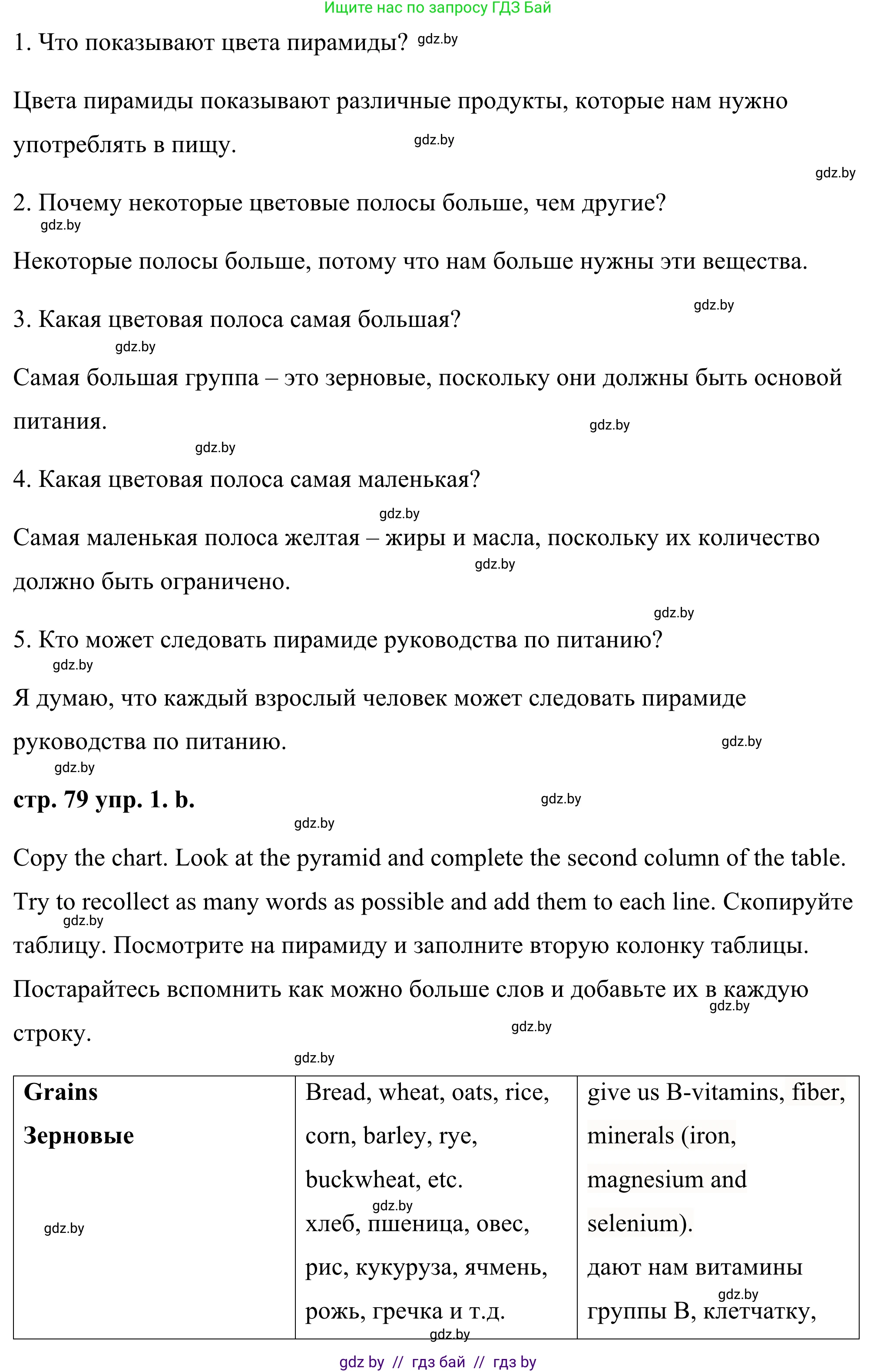 Английский язык (english), 9 класс Учебник (Student's book), авторы: Демченко Наталья Валентиновна, Юхнель Наталья Валентиновна, Романчук Вероника Романовна, Малиновская Елена Александровна, Севрюкова Татьяна Юрьевна, издательство Вышэйшая школа, Минск, 2022, белого цвета, Часть ( Part) 1, страница 78, номер 1, Решение (продолжение 3)
