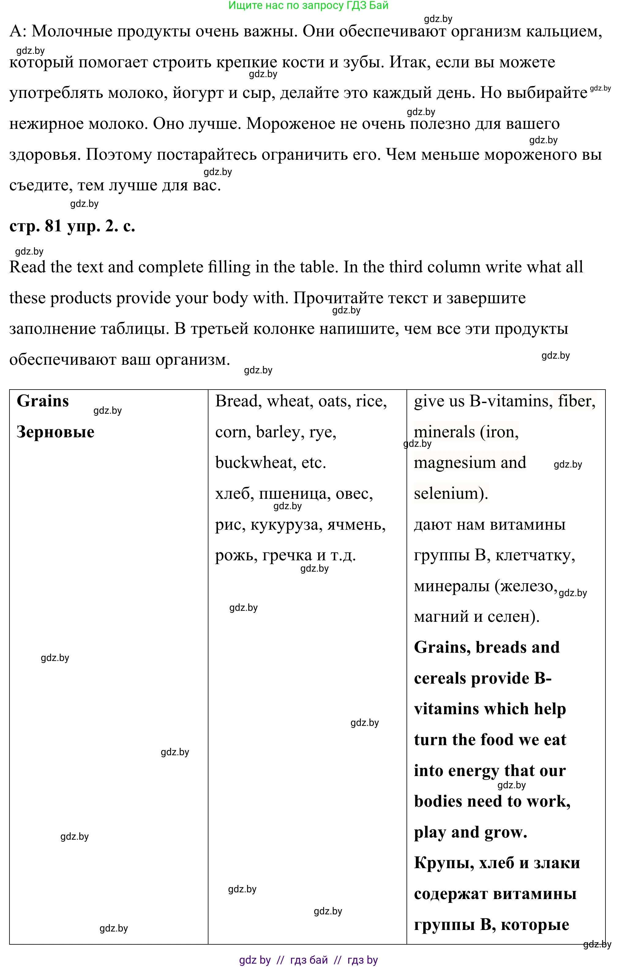 Английский язык (english), 9 класс Учебник (Student's book), авторы: Демченко Наталья Валентиновна, Юхнель Наталья Валентиновна, Романчук Вероника Романовна, Малиновская Елена Александровна, Севрюкова Татьяна Юрьевна, издательство Вышэйшая школа, Минск, 2022, белого цвета, Часть ( Part) 1, страница 80, номер 2, Решение (продолжение 7)