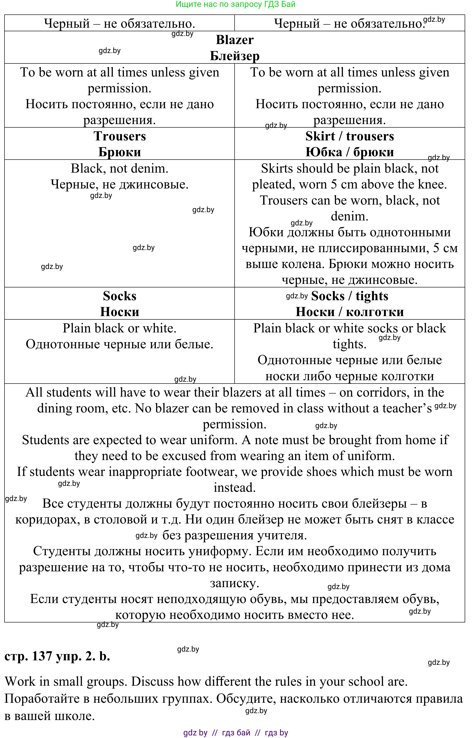 Английский язык (english), 9 класс Учебник (Student's book), авторы: Демченко Наталья Валентиновна, Юхнель Наталья Валентиновна, Романчук Вероника Романовна, Малиновская Елена Александровна, Севрюкова Татьяна Юрьевна, издательство Вышэйшая школа, Минск, 2022, белого цвета, Часть ( Part) 1, страница 136, номер 2, Решение (продолжение 3)