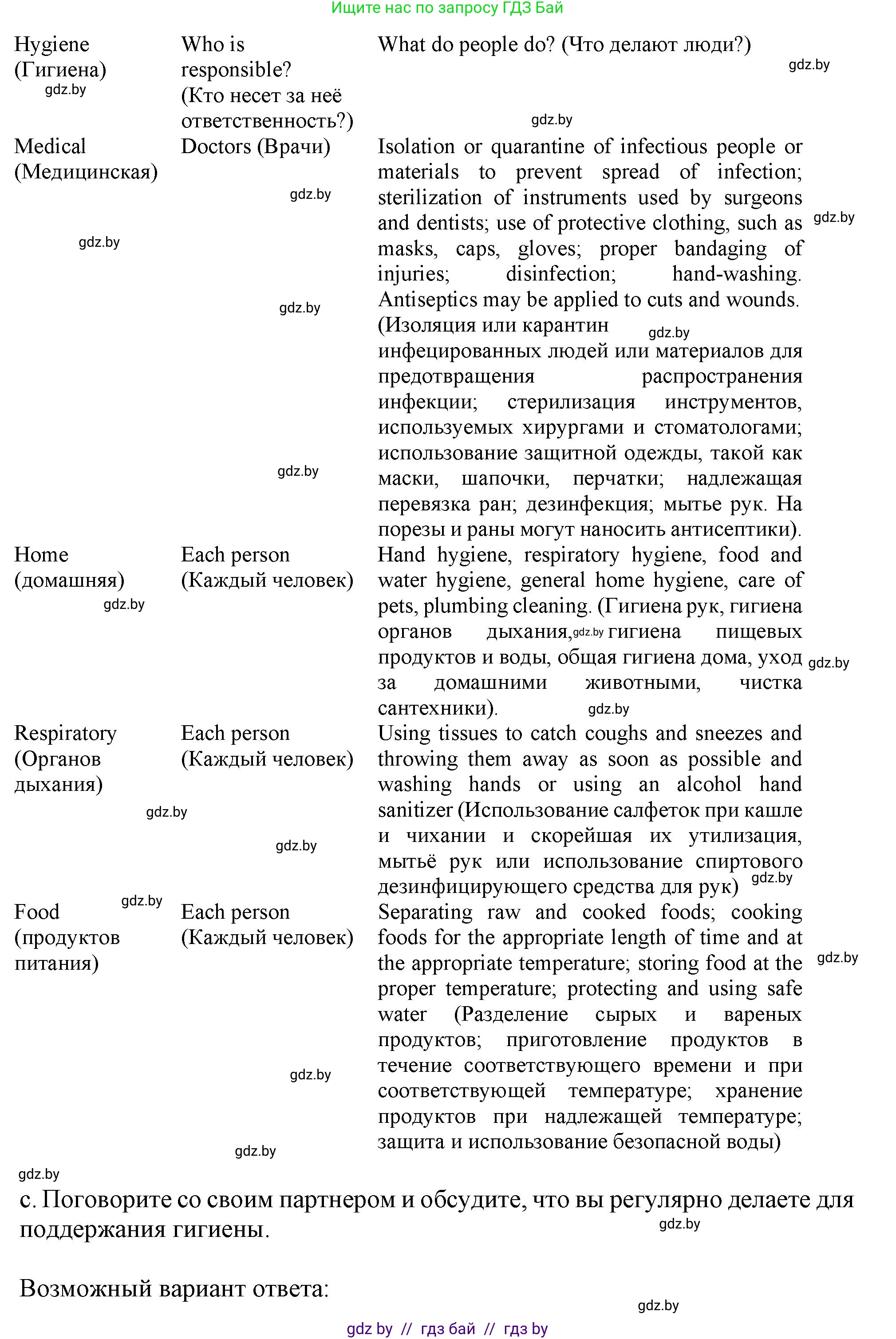 Английский язык (english), 9 класс Учебник (Student's book), авторы: Демченко Наталья Валентиновна, Юхнель Наталья Валентиновна, Романчук Вероника Романовна, Малиновская Елена Александровна, Севрюкова Татьяна Юрьевна, издательство Вышэйшая школа, Минск, 2022, белого цвета, Часть ( Part) 1, страница 93, номер 3, Решение 2 (продолжение 3)