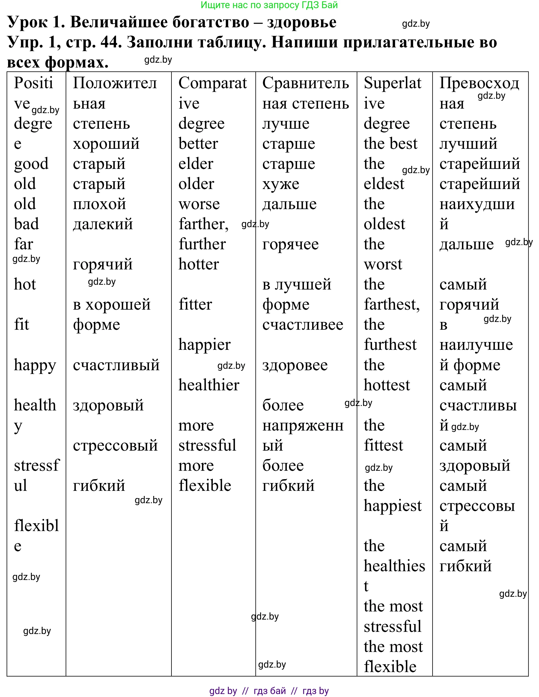 Английский язык (english), 9 класс Рабочая тетрадь (workbook), авторы: Лапицкая Людмила Михайловна (Lapitskaya Ludmila), Демченко Наталья Валентиновна, Волков Андрей Валерьевич, Калишевич Алла Ивановна, Севрюкова Татьяна Юрьевна, Юхнель Наталья Валентиновна, издательство Аверсэв, Минск, 2019, голубого цвета, Часть ( Part) 1, страница 44, номер 1, Решение (продолжение 2)