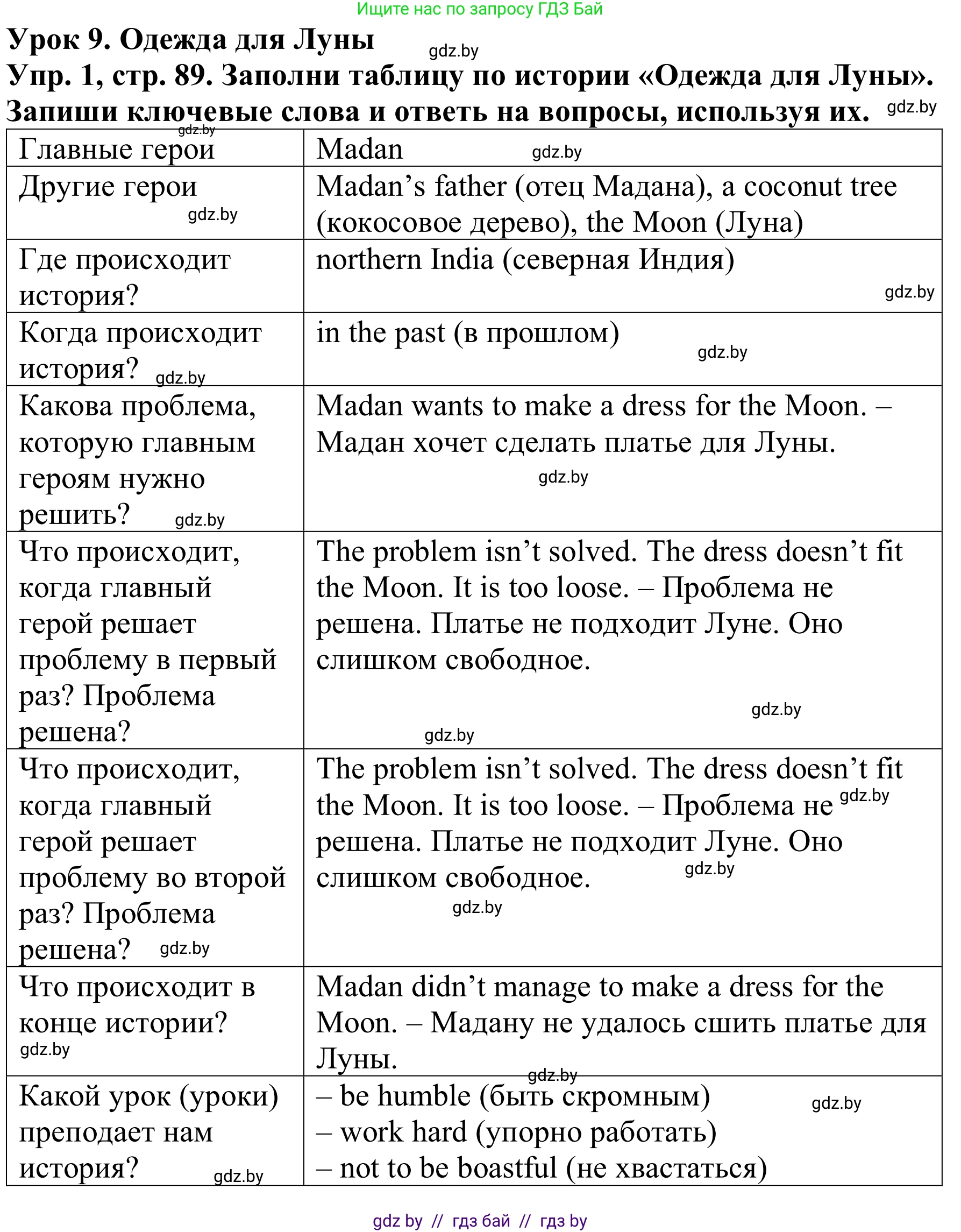 Английский язык (english), 9 класс Рабочая тетрадь (workbook), авторы: Лапицкая Людмила Михайловна (Lapitskaya Ludmila), Демченко Наталья Валентиновна, Волков Андрей Валерьевич, Калишевич Алла Ивановна, Севрюкова Татьяна Юрьевна, Юхнель Наталья Валентиновна, издательство Аверсэв, Минск, 2019, голубого цвета, Часть ( Part) 1, страница 89, номер 1, Решение