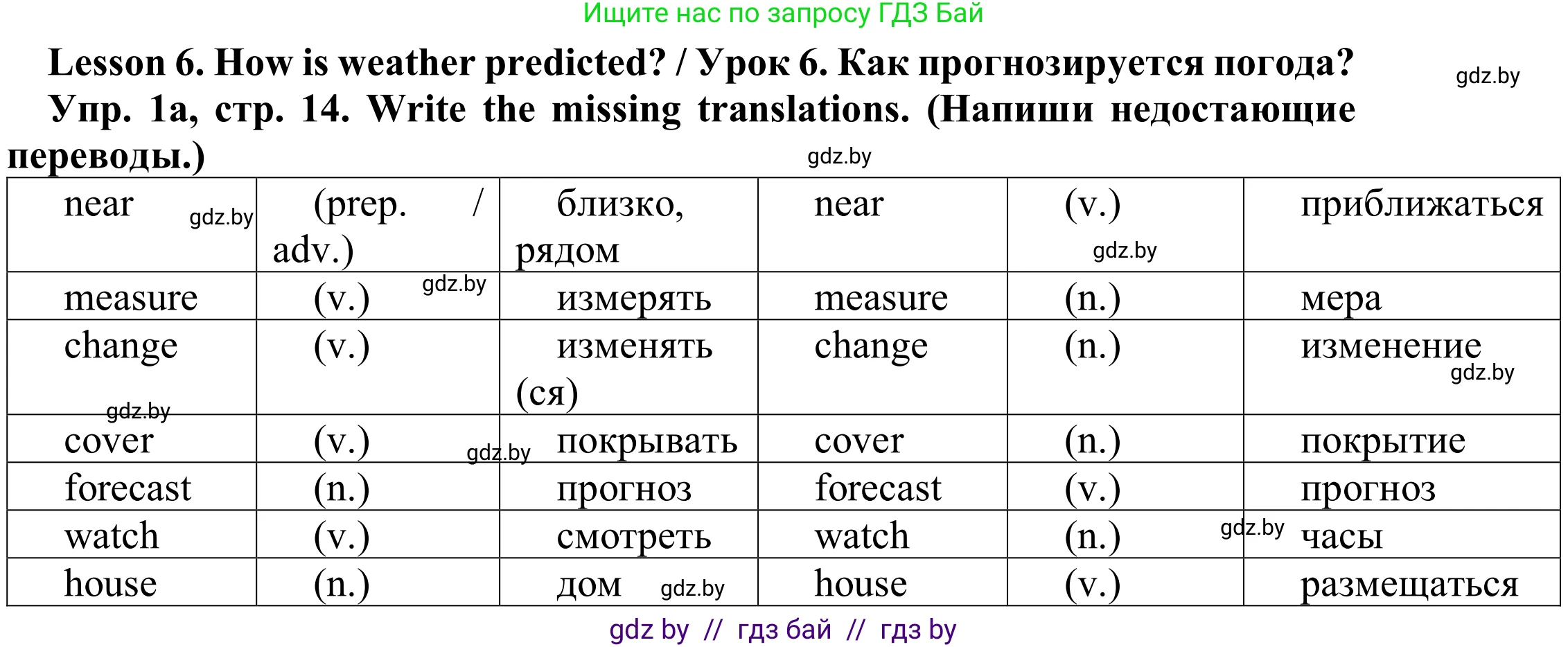 Английский язык (english), 9 класс Рабочая тетрадь (workbook), авторы: Лапицкая Людмила Михайловна (Lapitskaya Ludmila), Демченко Наталья Валентиновна, Волков Андрей Валерьевич, Калишевич Алла Ивановна, Севрюкова Татьяна Юрьевна, Юхнель Наталья Валентиновна, издательство Аверсэв, Минск, 2019, голубого цвета, Часть ( Part) 2, страница 14, номер 1a, Решение