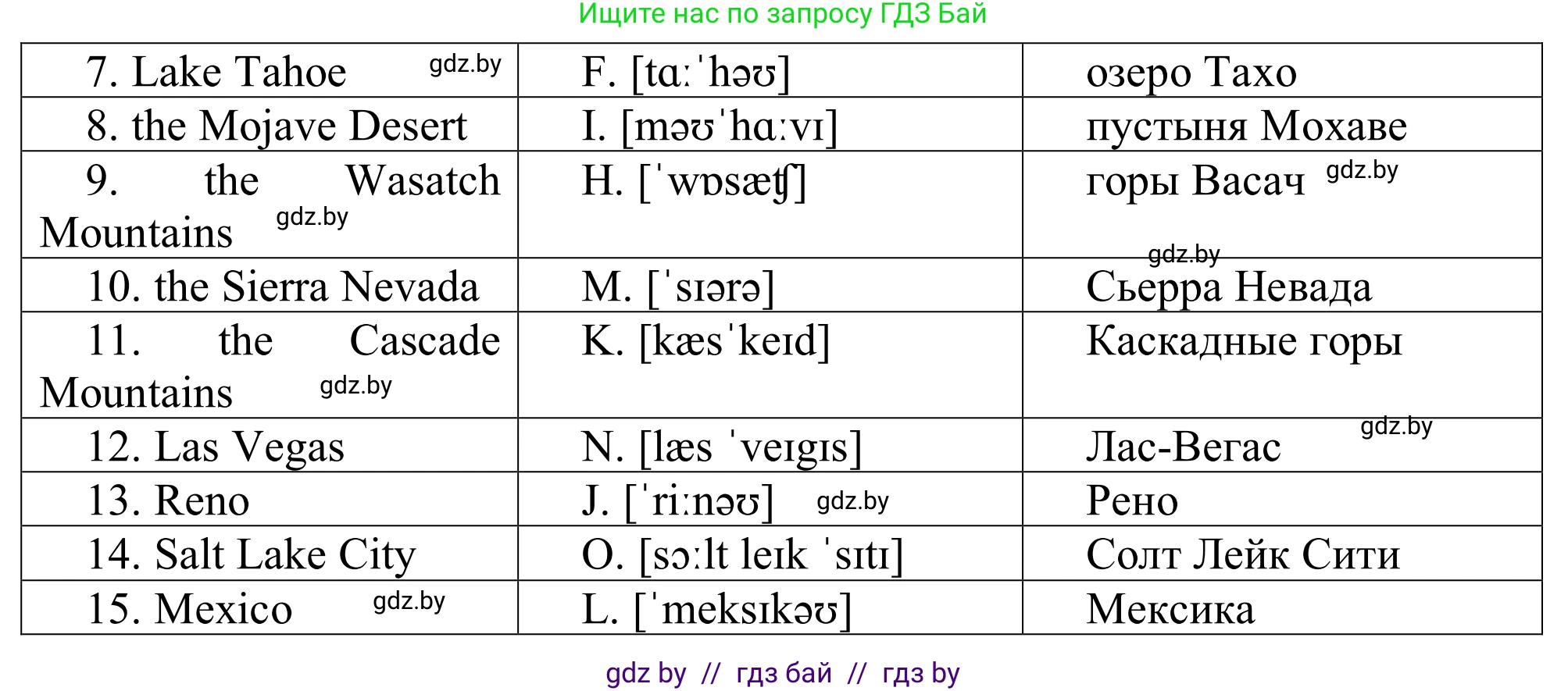 Английский язык (english), 9 класс Рабочая тетрадь (workbook), авторы: Лапицкая Людмила Михайловна (Lapitskaya Ludmila), Демченко Наталья Валентиновна, Волков Андрей Валерьевич, Калишевич Алла Ивановна, Севрюкова Татьяна Юрьевна, Юхнель Наталья Валентиновна, издательство Аверсэв, Минск, 2019, голубого цвета, Часть ( Part) 2, страница 23, номер 1, Решение (продолжение 2)