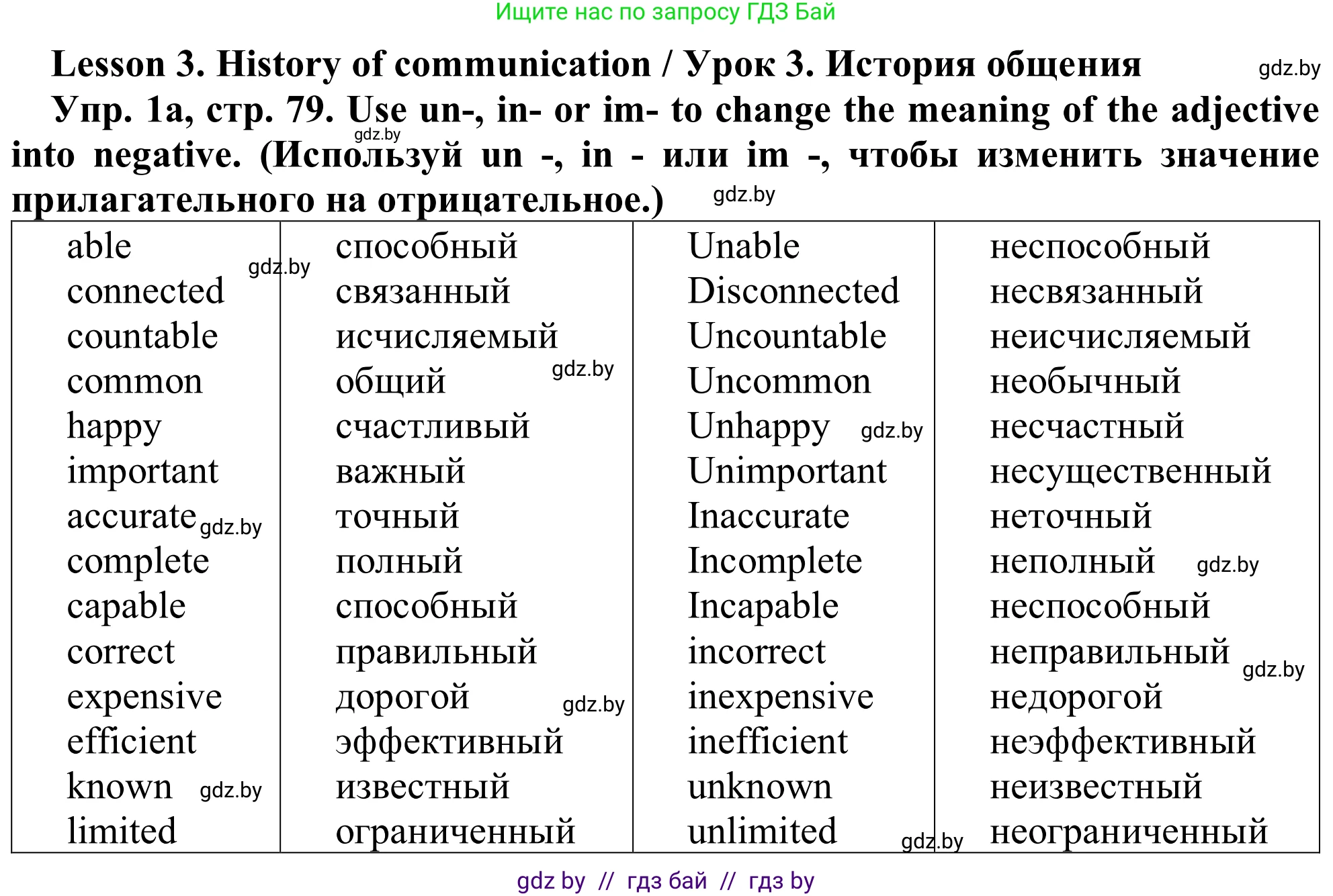 Английский язык (english), 9 класс Рабочая тетрадь (workbook), авторы: Лапицкая Людмила Михайловна (Lapitskaya Ludmila), Демченко Наталья Валентиновна, Волков Андрей Валерьевич, Калишевич Алла Ивановна, Севрюкова Татьяна Юрьевна, Юхнель Наталья Валентиновна, издательство Аверсэв, Минск, 2019, голубого цвета, Часть ( Part) 2, страница 79, номер 1a, Решение