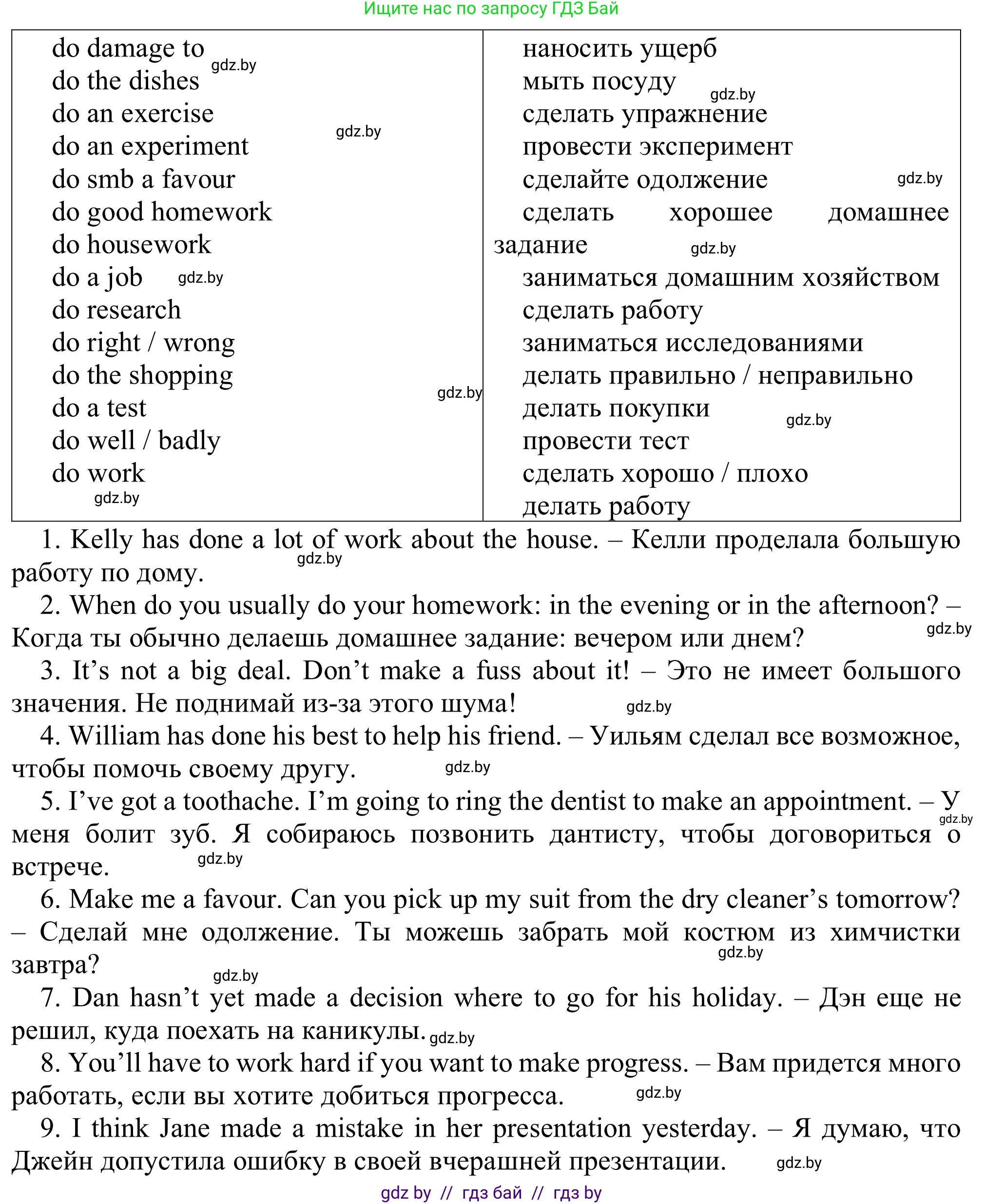 Английский язык (english), 9 класс Рабочая тетрадь (workbook), авторы: Лапицкая Людмила Михайловна (Lapitskaya Ludmila), Демченко Наталья Валентиновна, Волков Андрей Валерьевич, Калишевич Алла Ивановна, Севрюкова Татьяна Юрьевна, Юхнель Наталья Валентиновна, издательство Аверсэв, Минск, 2019, голубого цвета, Часть ( Part) 2, страница 103, номер 1a, Решение (продолжение 2)