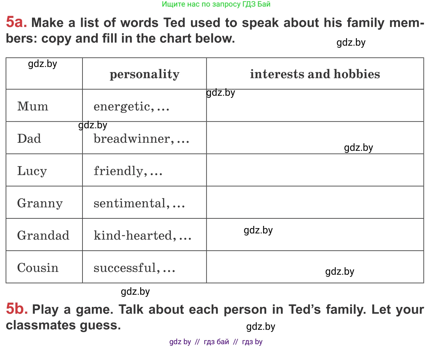 Английский язык (english), 9 класс Учебник (Student's book), авторы: Лапицкая Людмила Михайловна (Lapitskaya Ludmila), Демченко Наталья Валентиновна, Волков Андрей Валерьевич, Калишевич Алла Ивановна, Севрюкова Татьяна Юрьевна, Юхнель Наталья Валентиновна, издательство Вышэйшая школа, Минск, 2018, страница 12, номер 5, Условие